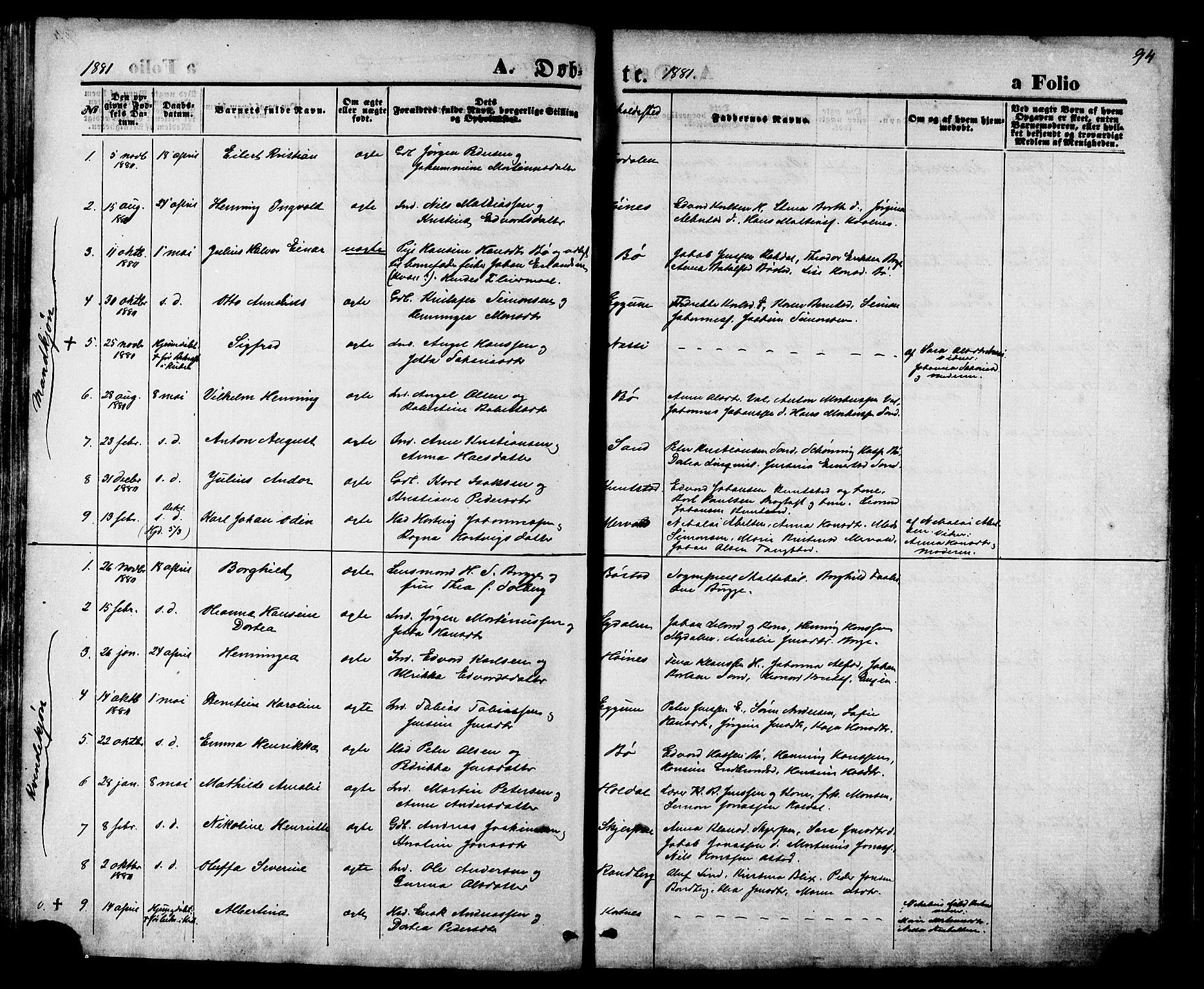 Ministerialprotokoller, klokkerbøker og fødselsregistre - Nordland, AV/SAT-A-1459/880/L1132: Ministerialbok nr. 880A06, 1869-1887, s. 94