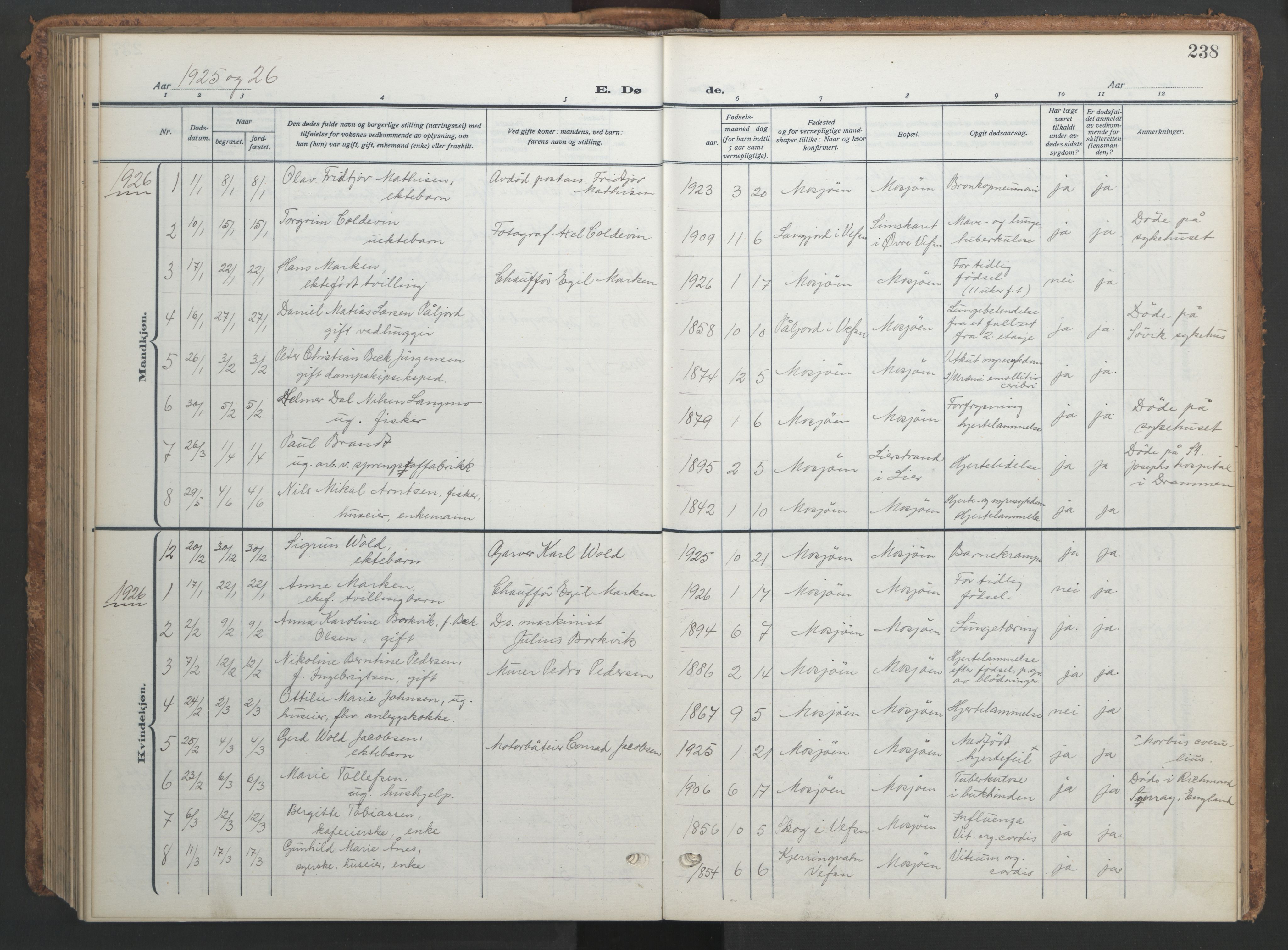 Ministerialprotokoller, klokkerbøker og fødselsregistre - Nordland, SAT/A-1459/820/L0303: Klokkerbok nr. 820C05, 1917-1952, s. 238