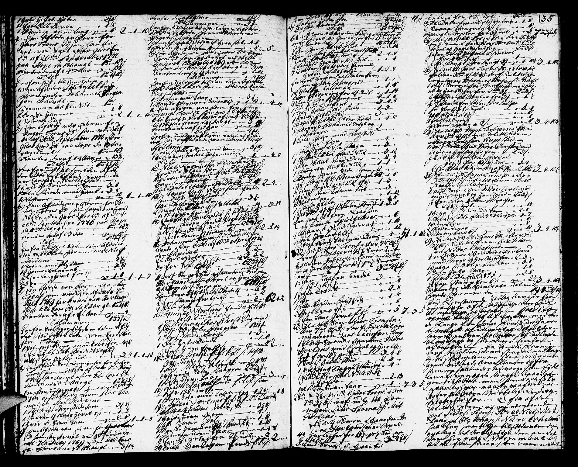 Sunnhordland sorenskrivar, AV/SAB-A-2401/1/H/Ha/Haa/L0009: Skifteprotokollar. Register i protokoll. Fol. 639- ut, 1780-1783, s. 34b-35a