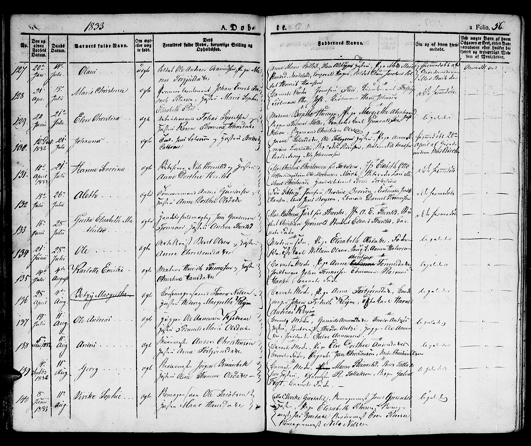 Kristiansand domprosti, AV/SAK-1112-0006/F/Fb/L0007: Klokkerbok nr. B 7, 1829-1837, s. 56
