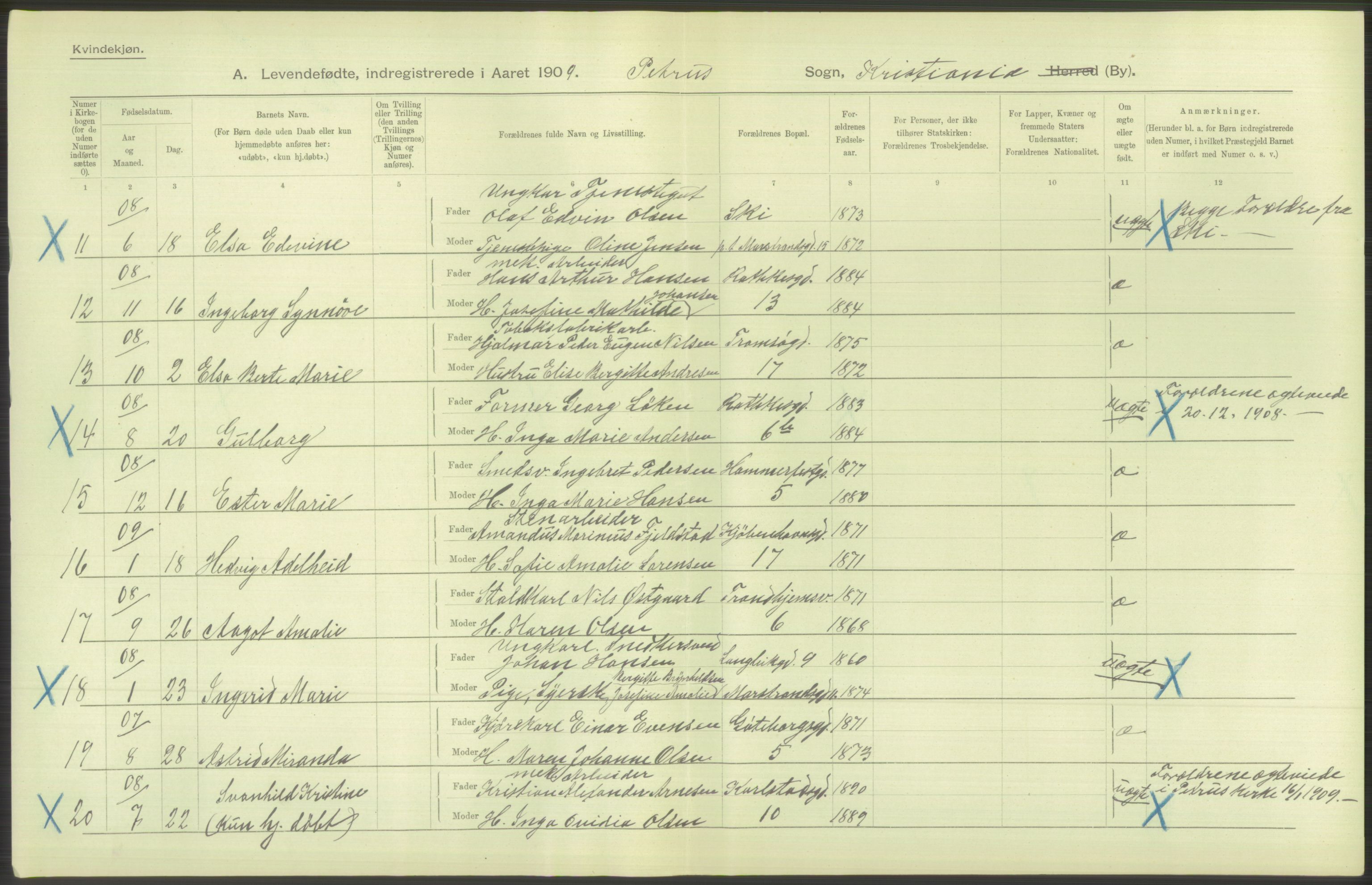 Statistisk sentralbyrå, Sosiodemografiske emner, Befolkning, AV/RA-S-2228/D/Df/Dfa/Dfag/L0007: Kristiania: Levendefødte menn og kvinner., 1909, s. 642