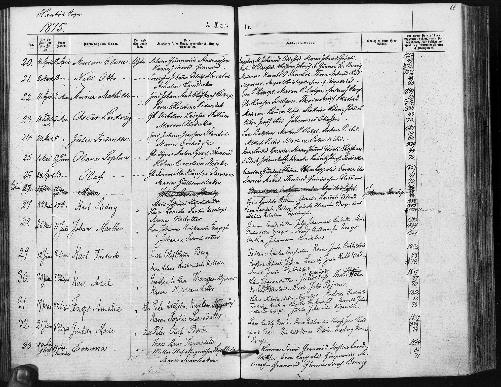 Hobøl prestekontor Kirkebøker, AV/SAO-A-2002/F/Fa/L0004: Ministerialbok nr. I 4, 1865-1877, s. 66