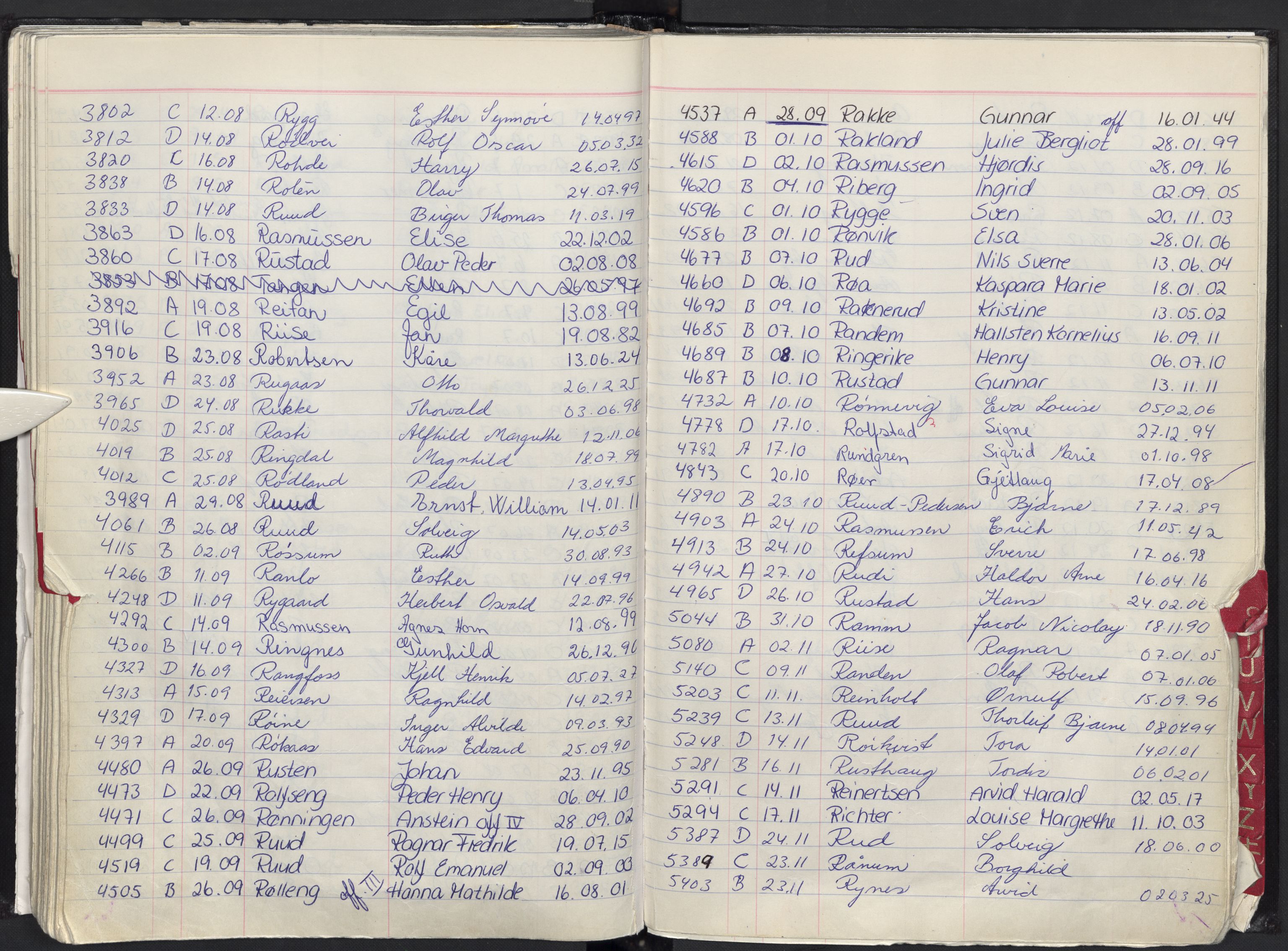 Oslo skifterett, AV/SAO-A-10383/F/Fa/Faa/L0082: Navneregister dødsfallssaker, 1982