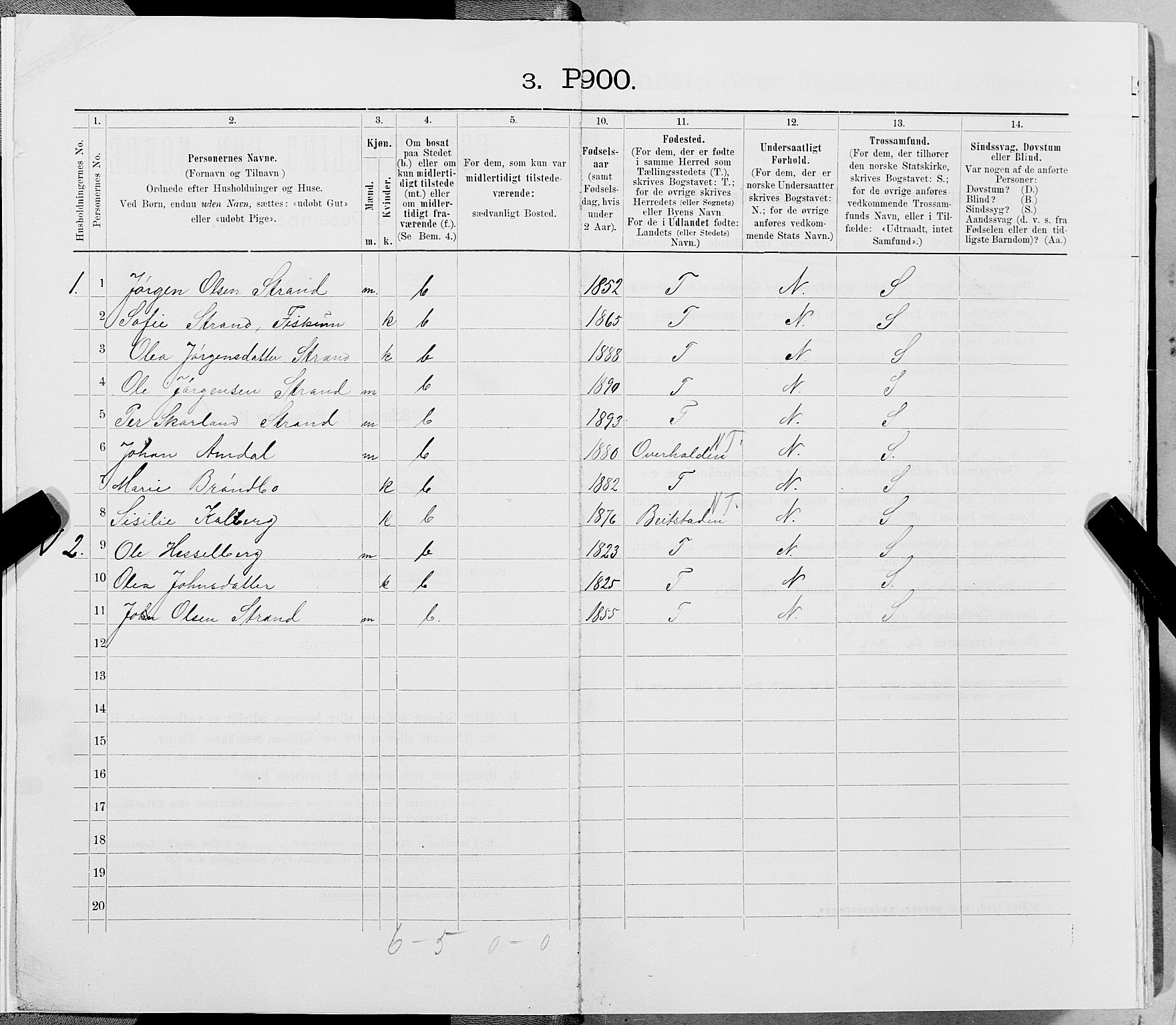 SAT, Folketelling 1900 for 1742 Grong herred, 1900, s. 26