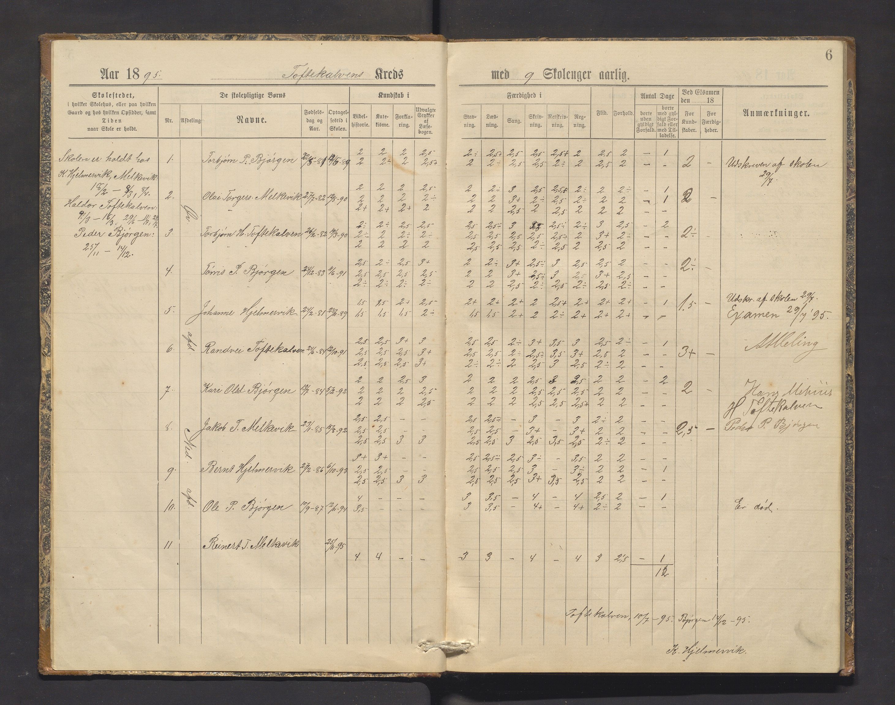 Skånevik kommune. Barneskulane, IKAH/1212-231/F/Fe/L0002: Skuleprotokoll for Toftekalven, Indre og Ytre Matre krinsar, 1892-1910