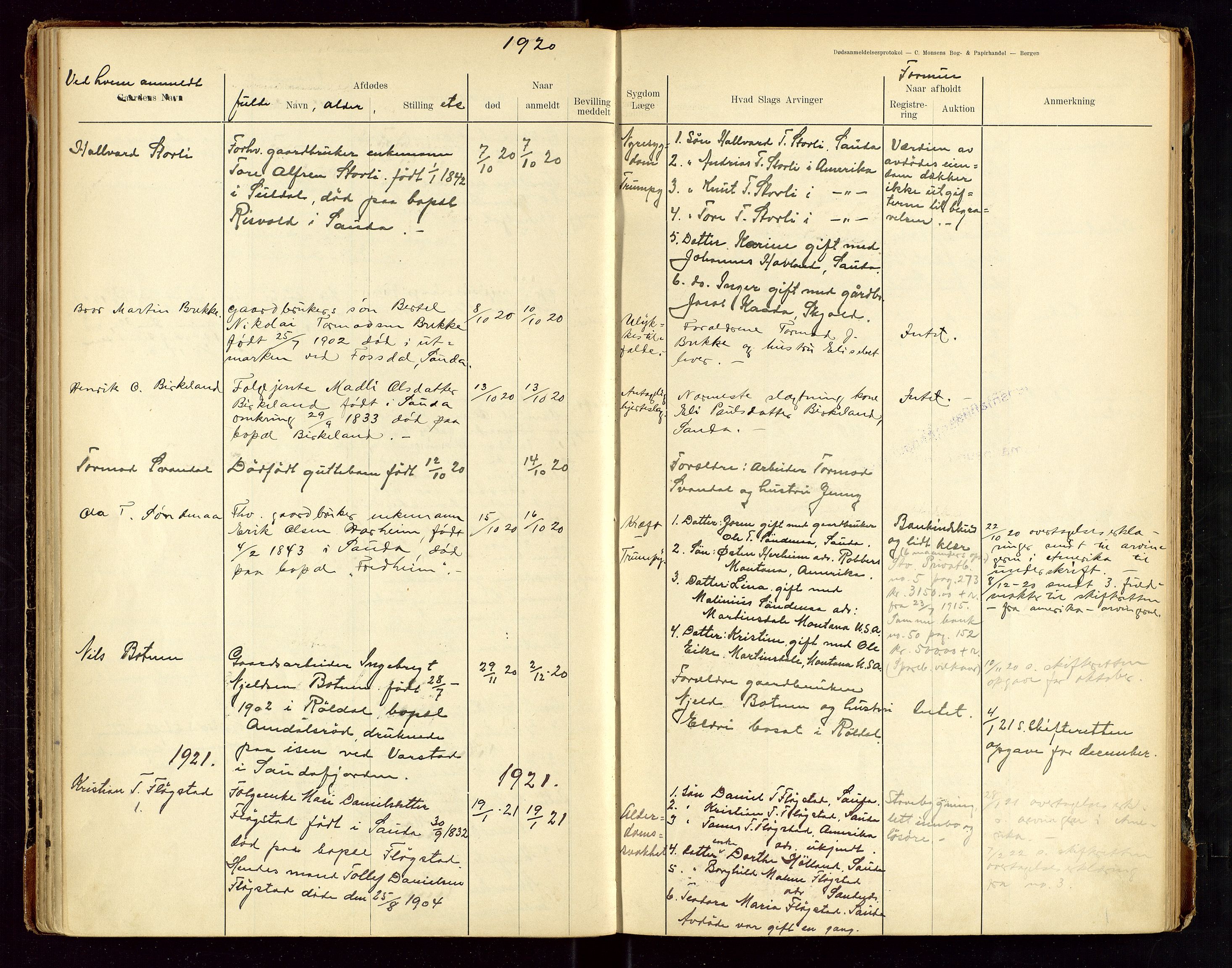 Sauda lensmannskontor, AV/SAST-A-100177/Gga/L0001: "Dødsanmeldelsesprotokol for Saude", 1900-1923