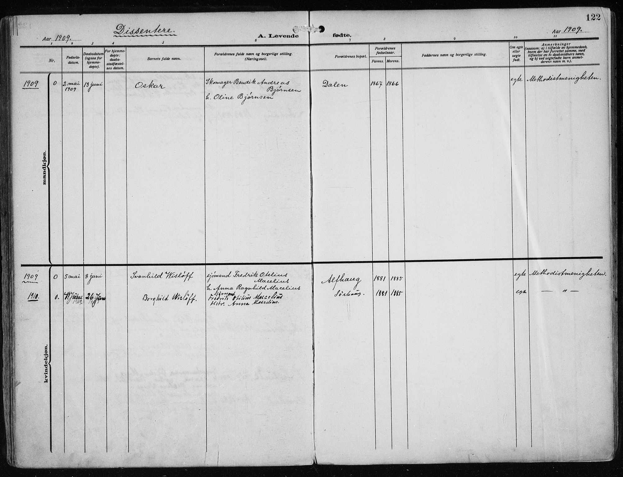 Haugesund sokneprestkontor, AV/SAST-A -101863/H/Ha/Haa/L0010: Ministerialbok nr. A 10, 1909-1935, s. 122
