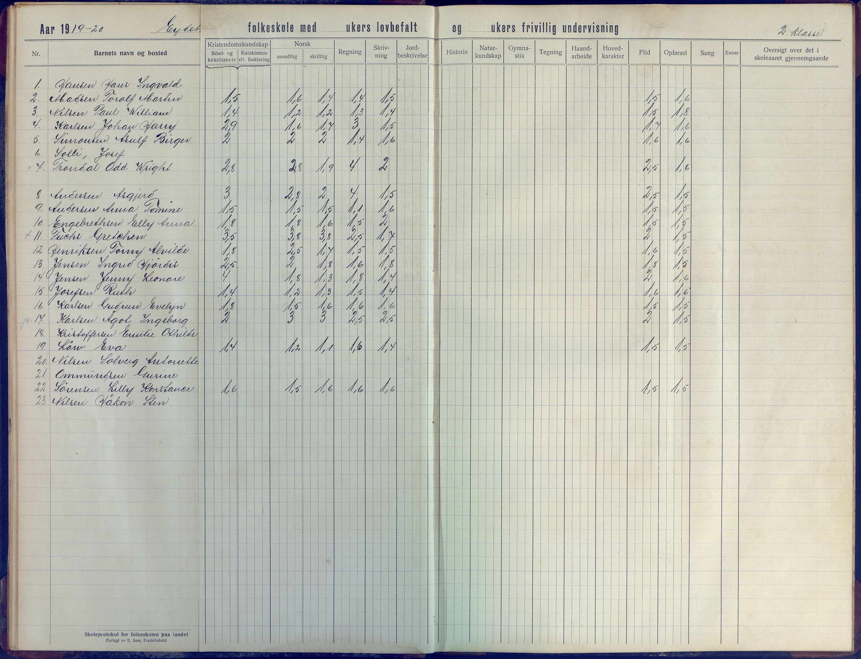 Stokken kommune, AAKS/KA0917-PK/04/04d/L0005: Skoleprotokoll, 1916-1932