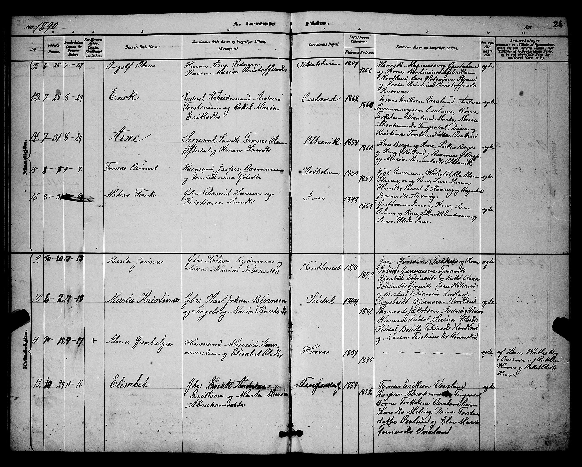 Høgsfjord sokneprestkontor, AV/SAST-A-101624/H/Ha/Hab/L0003: Klokkerbok nr. B 3, 1886-1905, s. 24