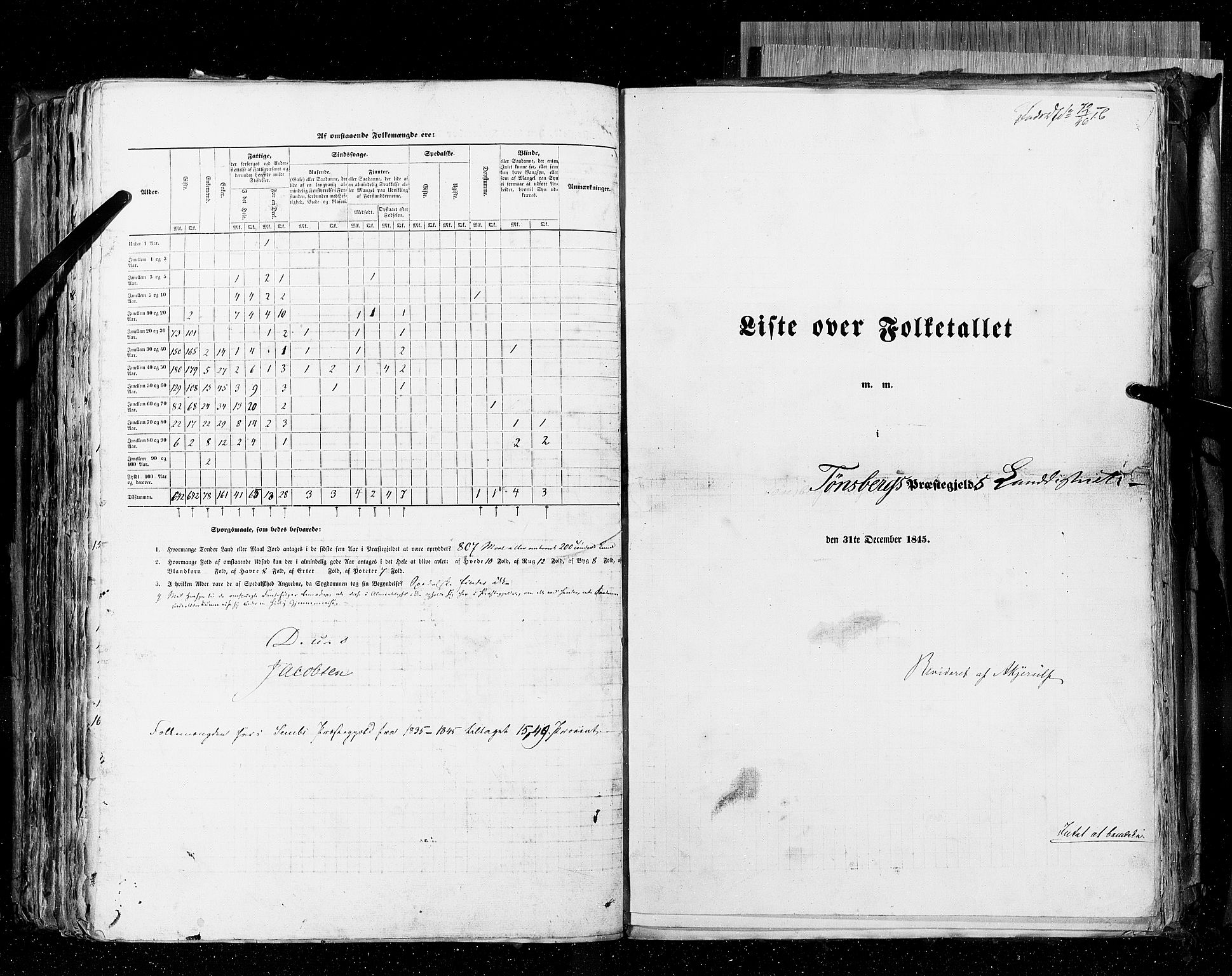 RA, Folketellingen 1845, bind 4: Buskerud amt og Jarlsberg og Larvik amt, 1845, s. 378