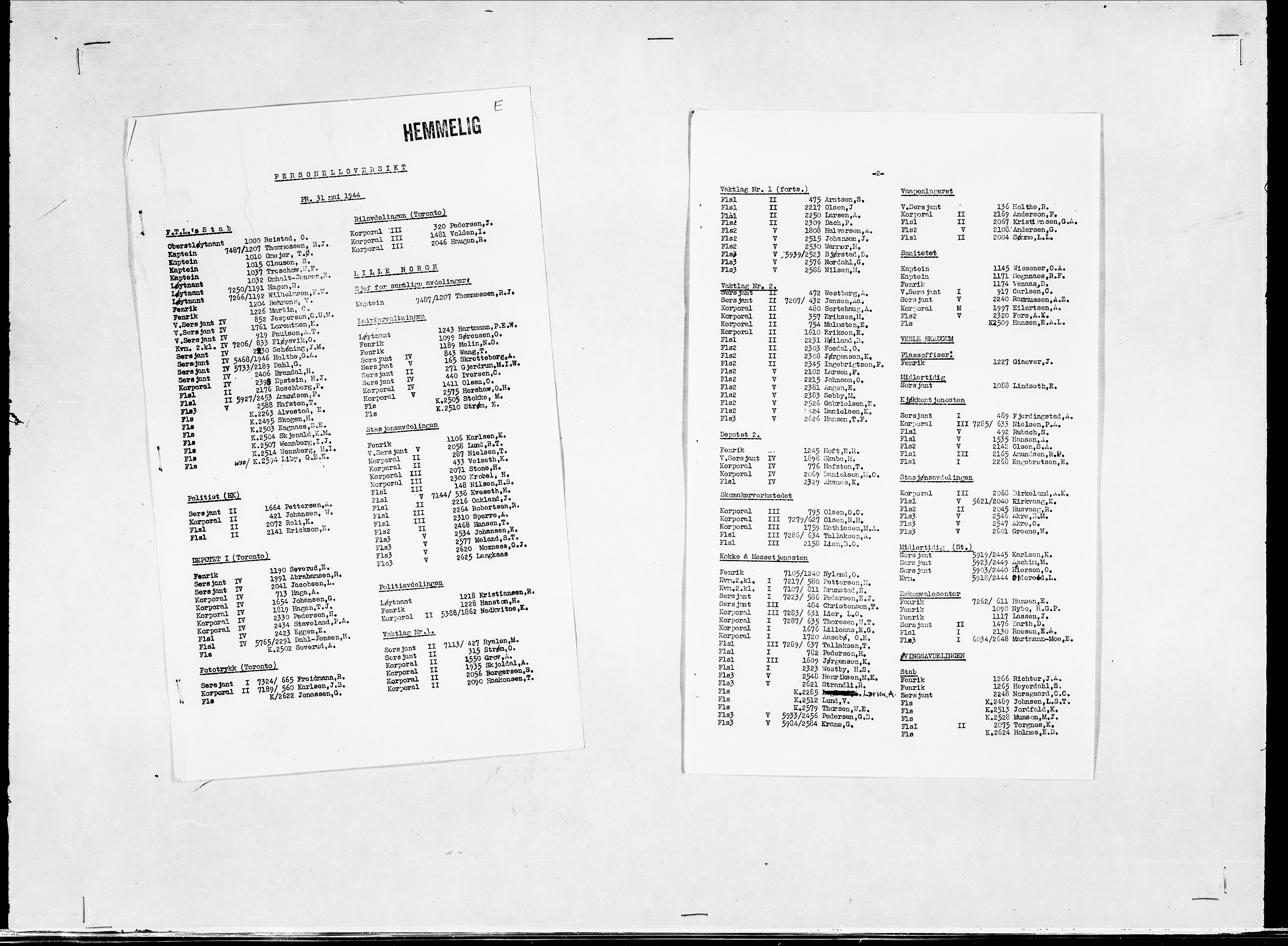 Forsvaret, Flyvåpnenes treningsleir 1940-1945, RA/RAFA-3974/V/L0038: Ekspedisjonskontoret. 8. Personellkontoret, 1940-1945