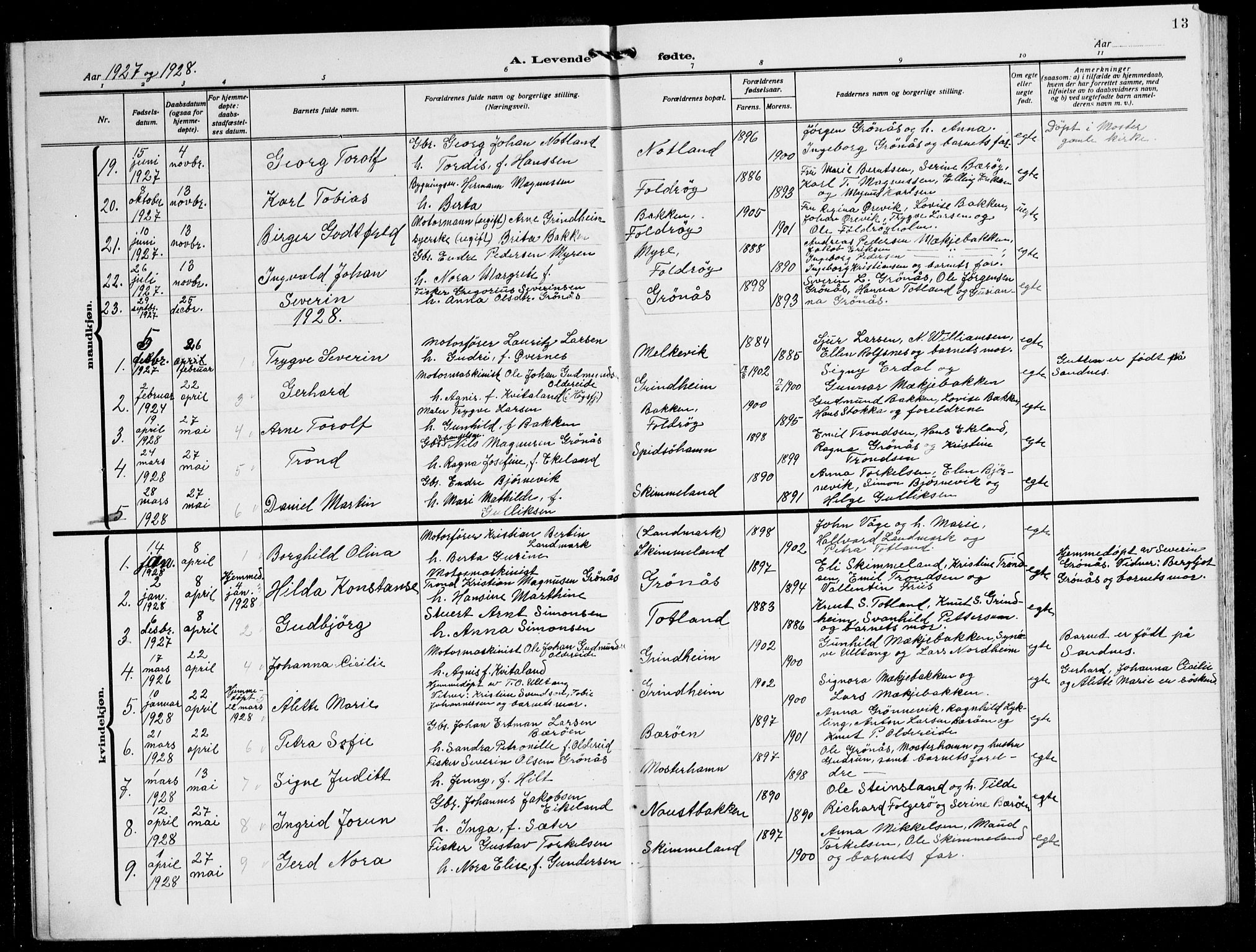 Finnås sokneprestembete, AV/SAB-A-99925/H/Ha/Hab/Haba/L0005: Klokkerbok nr. A 5, 1924-1945, s. 13