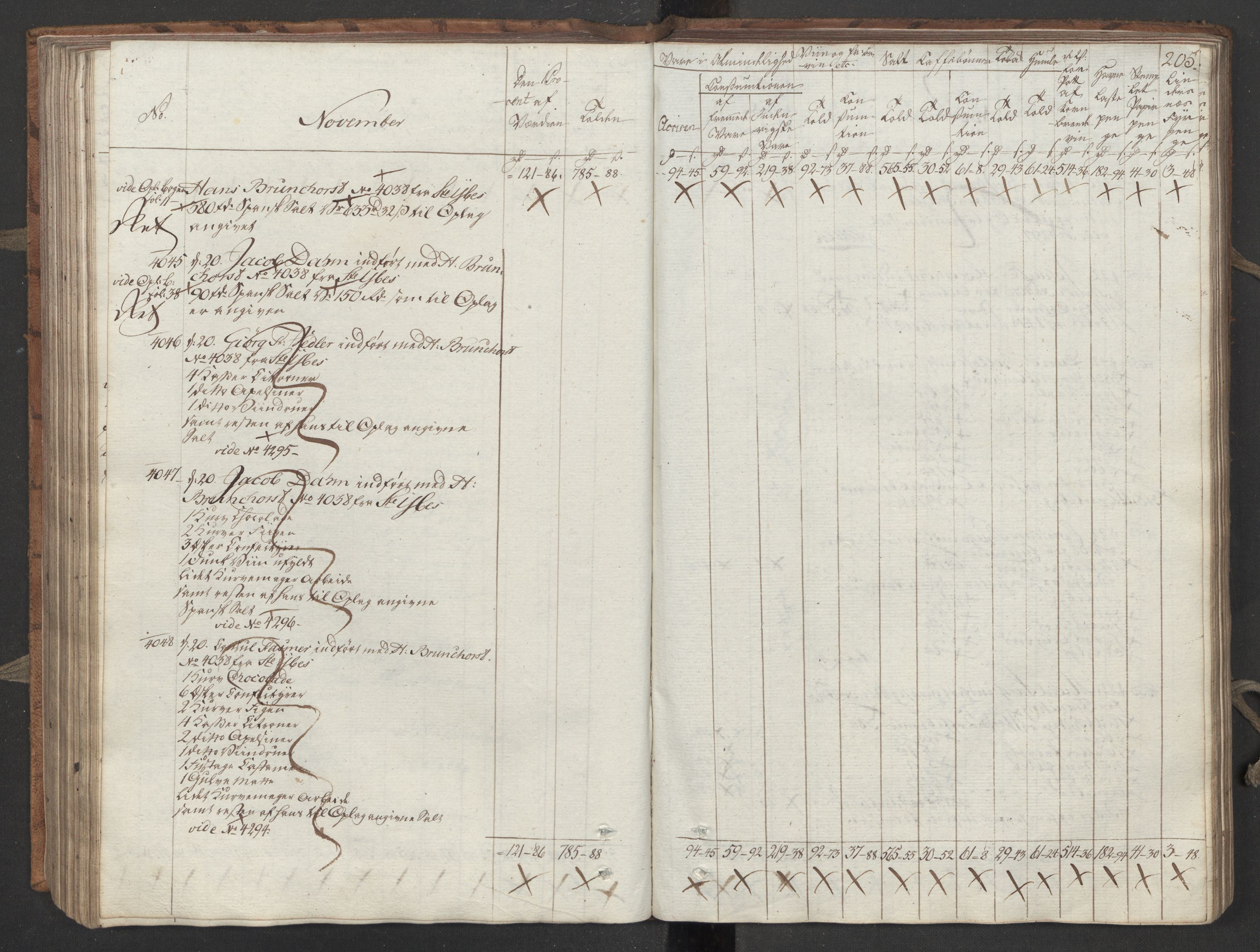 Generaltollkammeret, tollregnskaper, AV/RA-EA-5490/R26/L0276/0001: Tollregnskaper Bergen A / Inngående tollbok III, 1794, s. 204b-205a