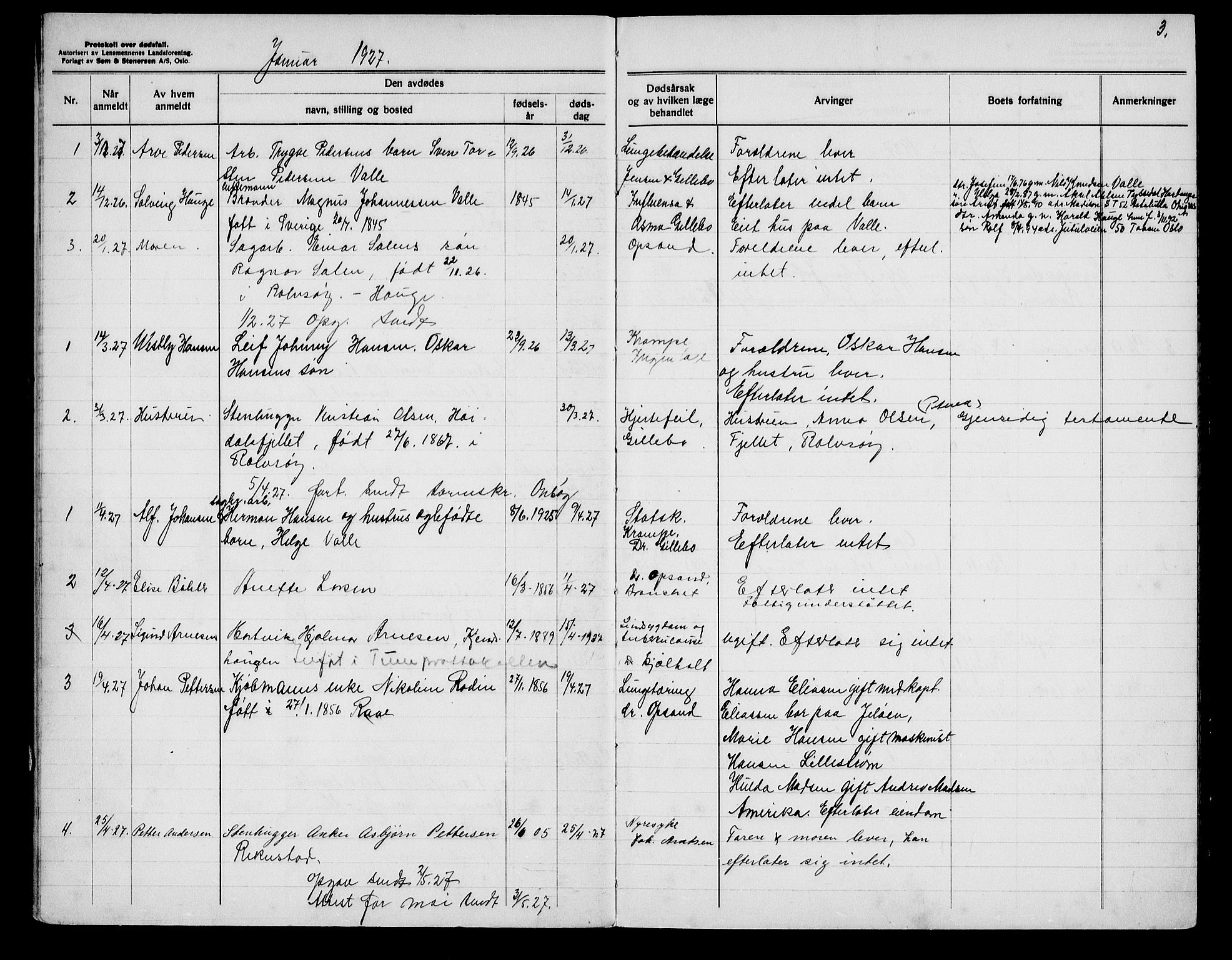 Glemmen lensmannskontor, SAO/A-10123/H/Ha/Haa/L0003: Dødsfallsprotokoll Rolvsøy, 1926-1933, s. 3