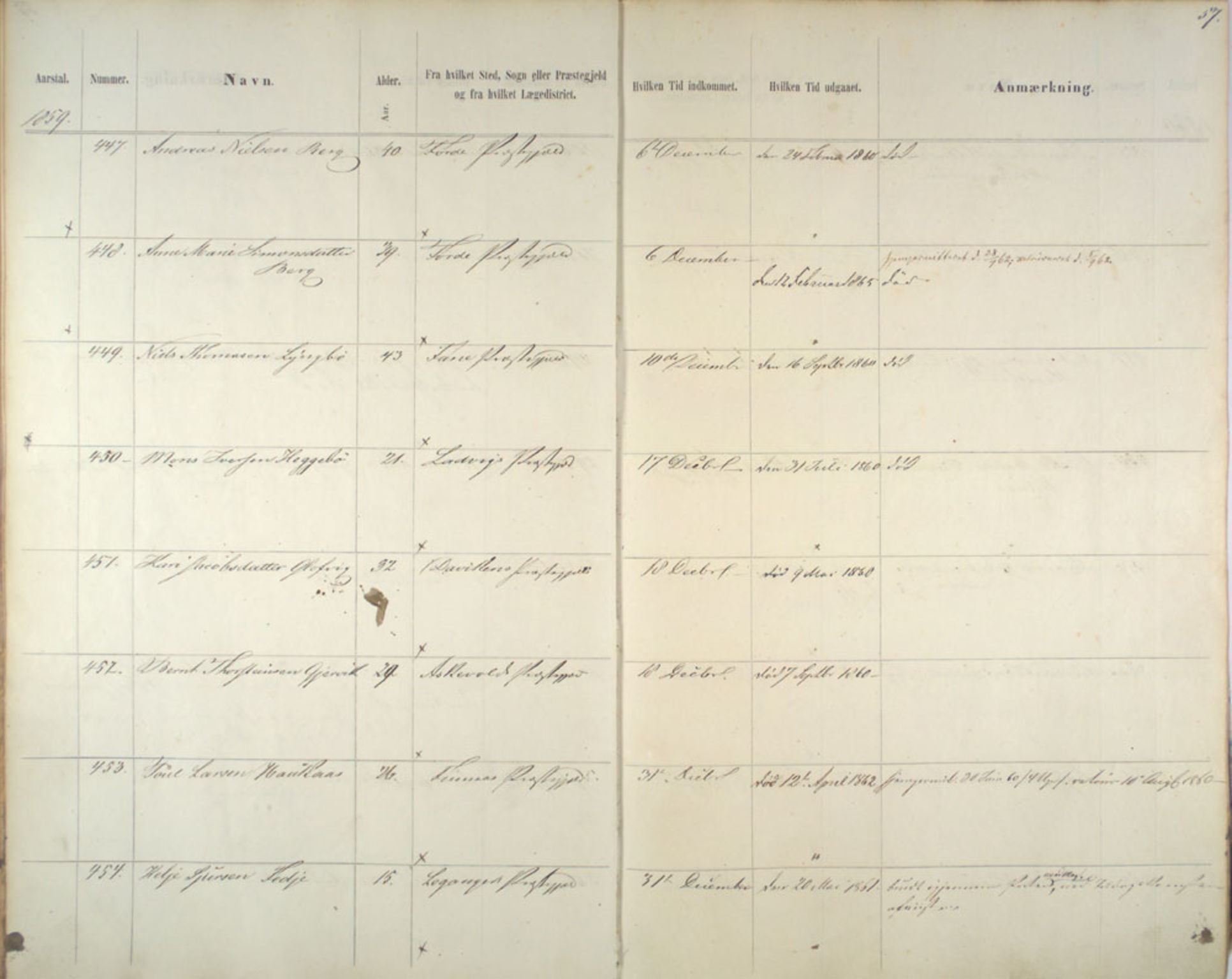 Lepraarkiver - Pleiestiftelsen for spedalske no.1, AV/SAB-A-60601/C/L0005: Av- og tilgangsliste, 1857-1955, s. 57