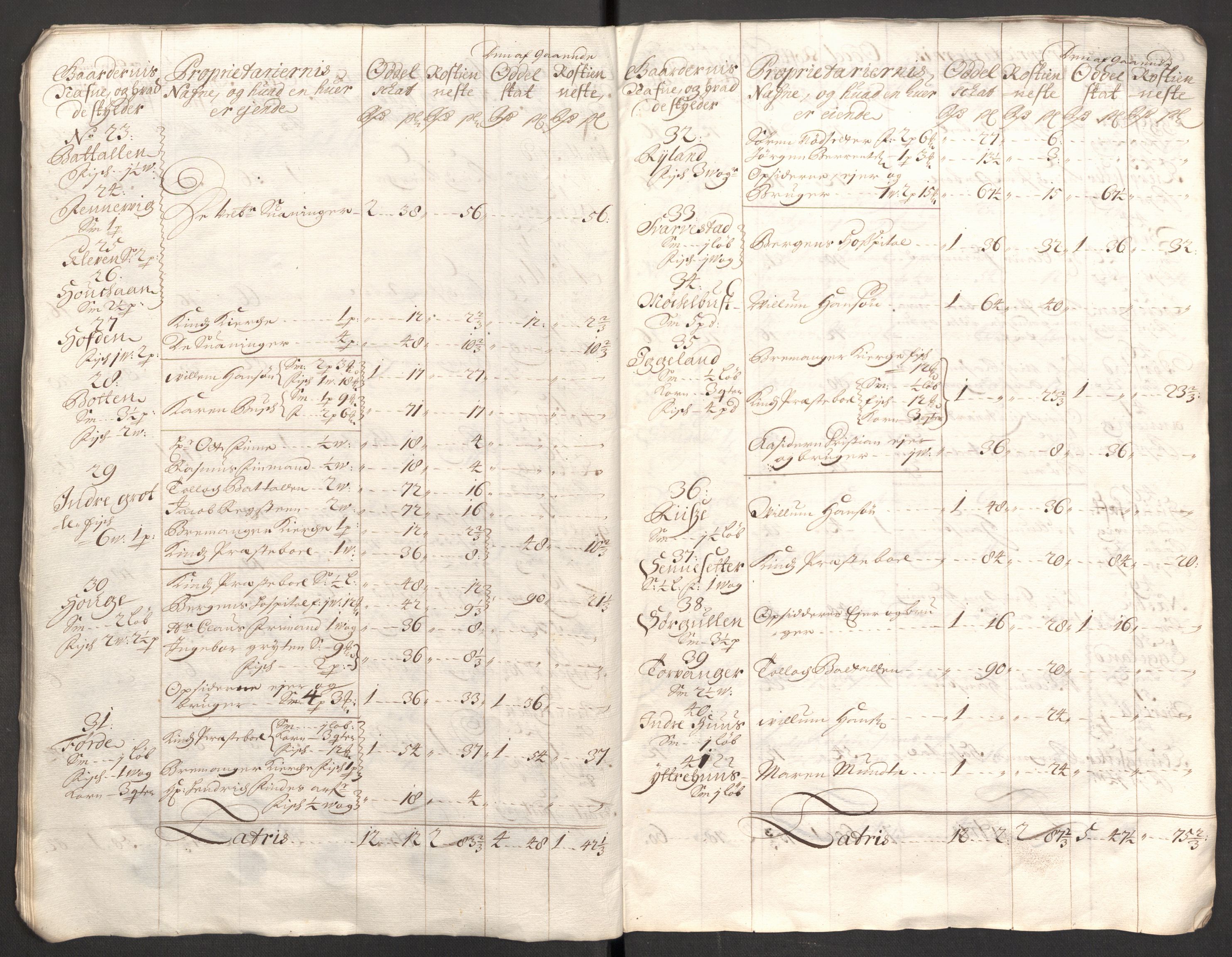 Rentekammeret inntil 1814, Reviderte regnskaper, Fogderegnskap, AV/RA-EA-4092/R53/L3427: Fogderegnskap Sunn- og Nordfjord, 1703, s. 33