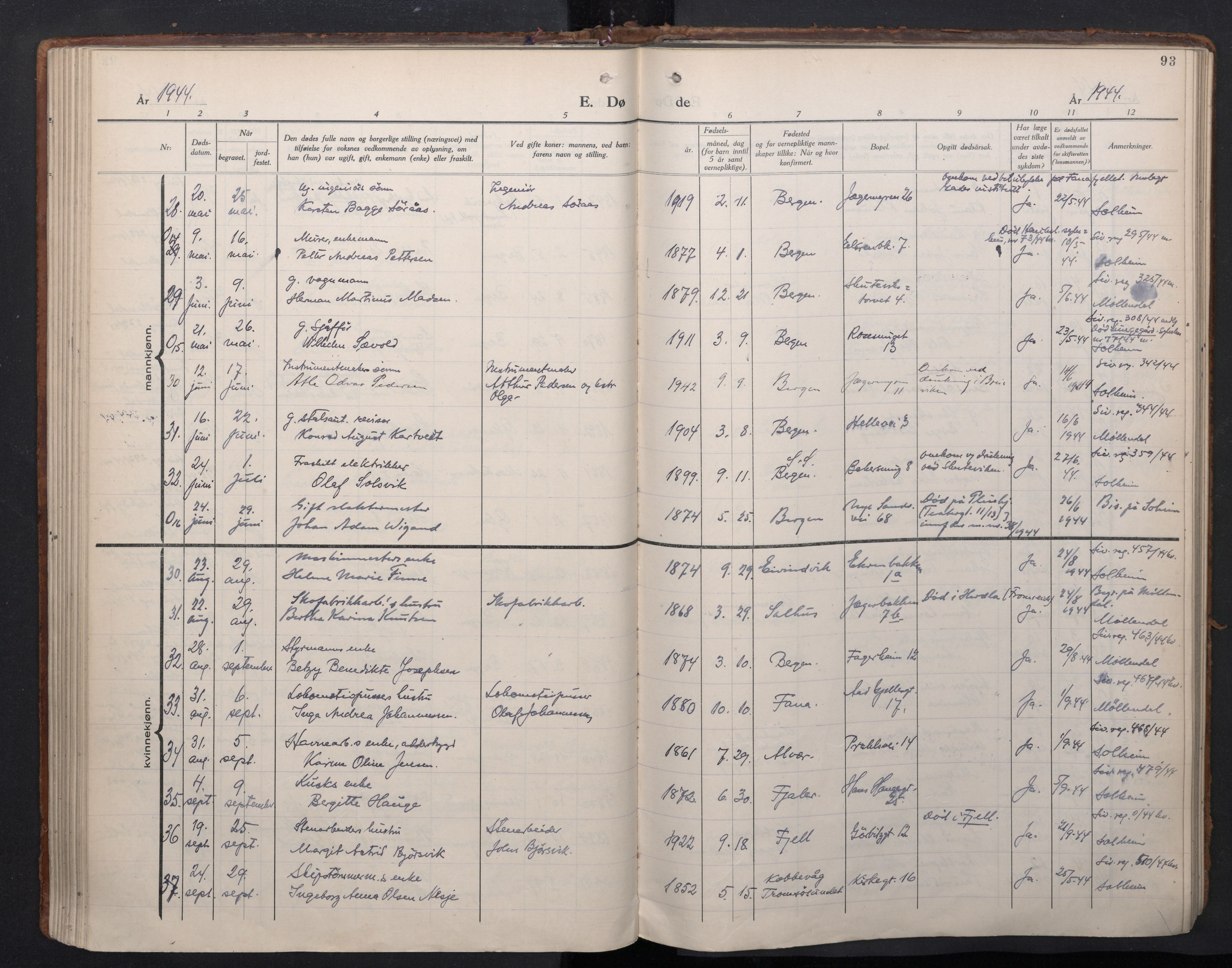 Sandviken Sokneprestembete, AV/SAB-A-77601/H/Ha/L0020: Ministerialbok nr. E 3, 1933-1962, s. 93