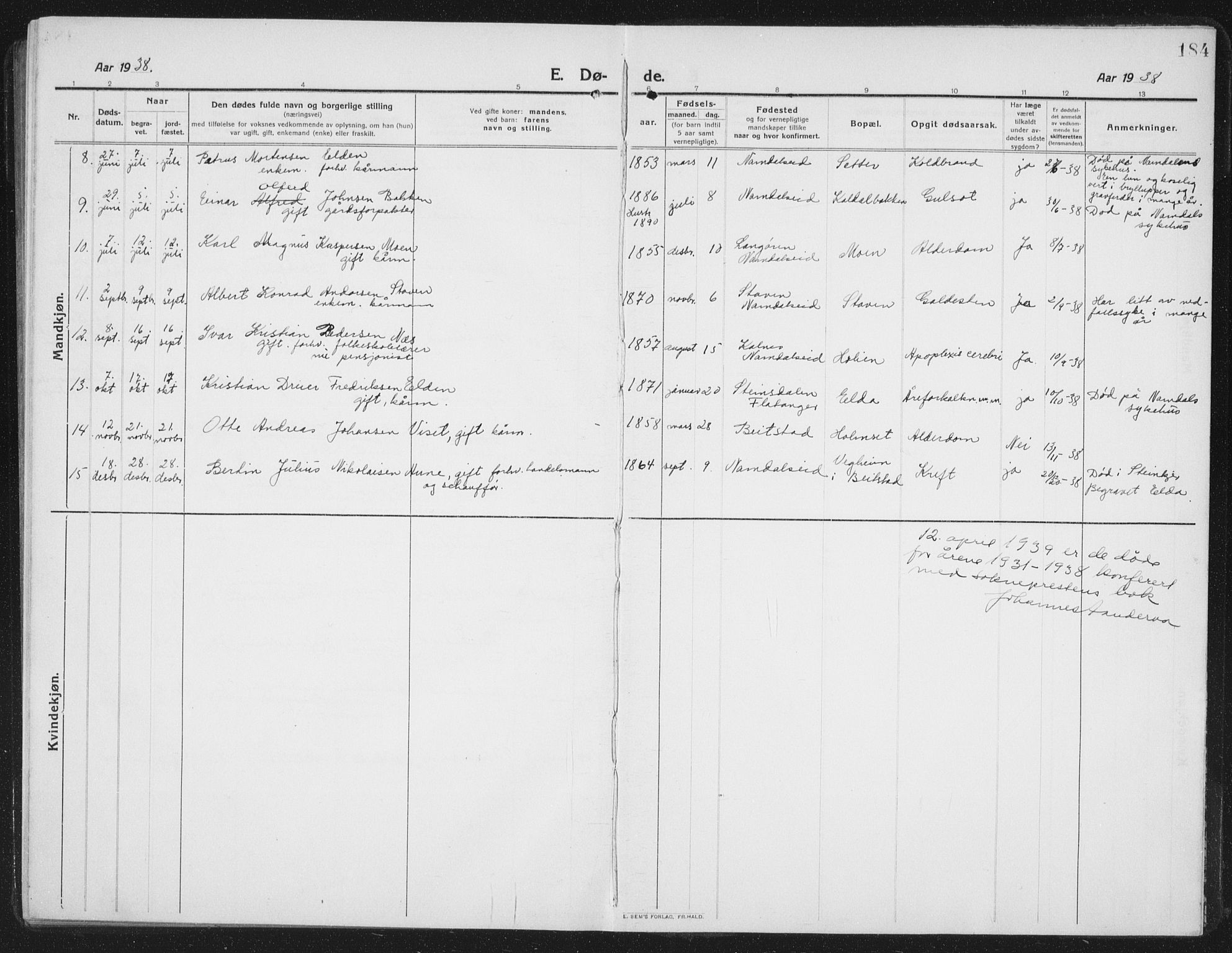 Ministerialprotokoller, klokkerbøker og fødselsregistre - Nord-Trøndelag, SAT/A-1458/742/L0413: Klokkerbok nr. 742C04, 1911-1938, s. 184