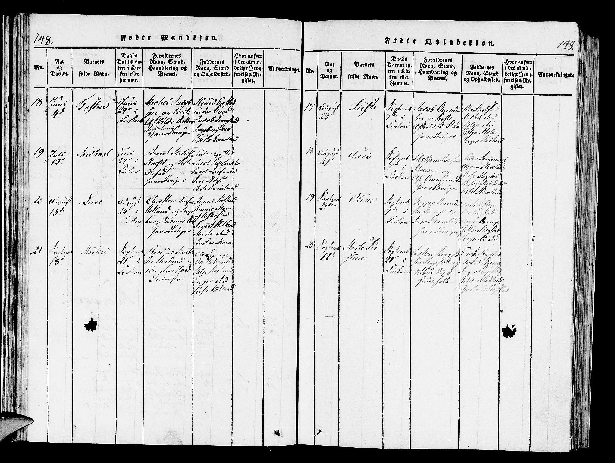Helleland sokneprestkontor, AV/SAST-A-101810: Ministerialbok nr. A 4, 1815-1834, s. 148-149