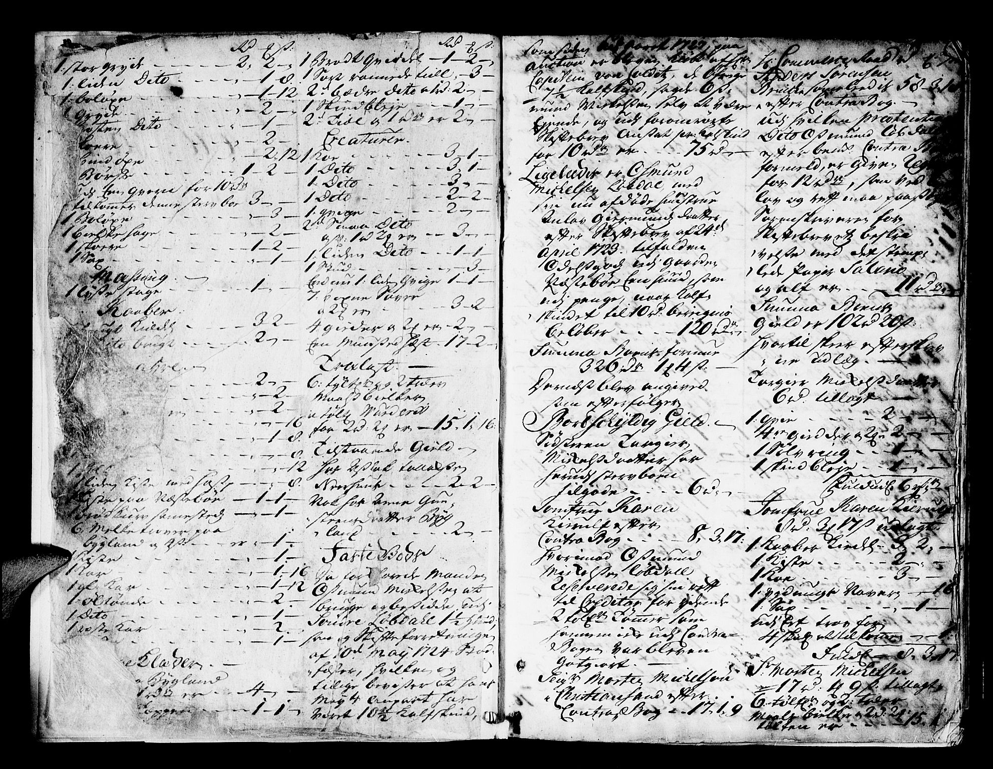 Setesdal sorenskriveri, SAK/1221-0011/H/Hc/L0004: Skifteprotokoll nr 4 med register, 1728-1735, s. 1b-2a