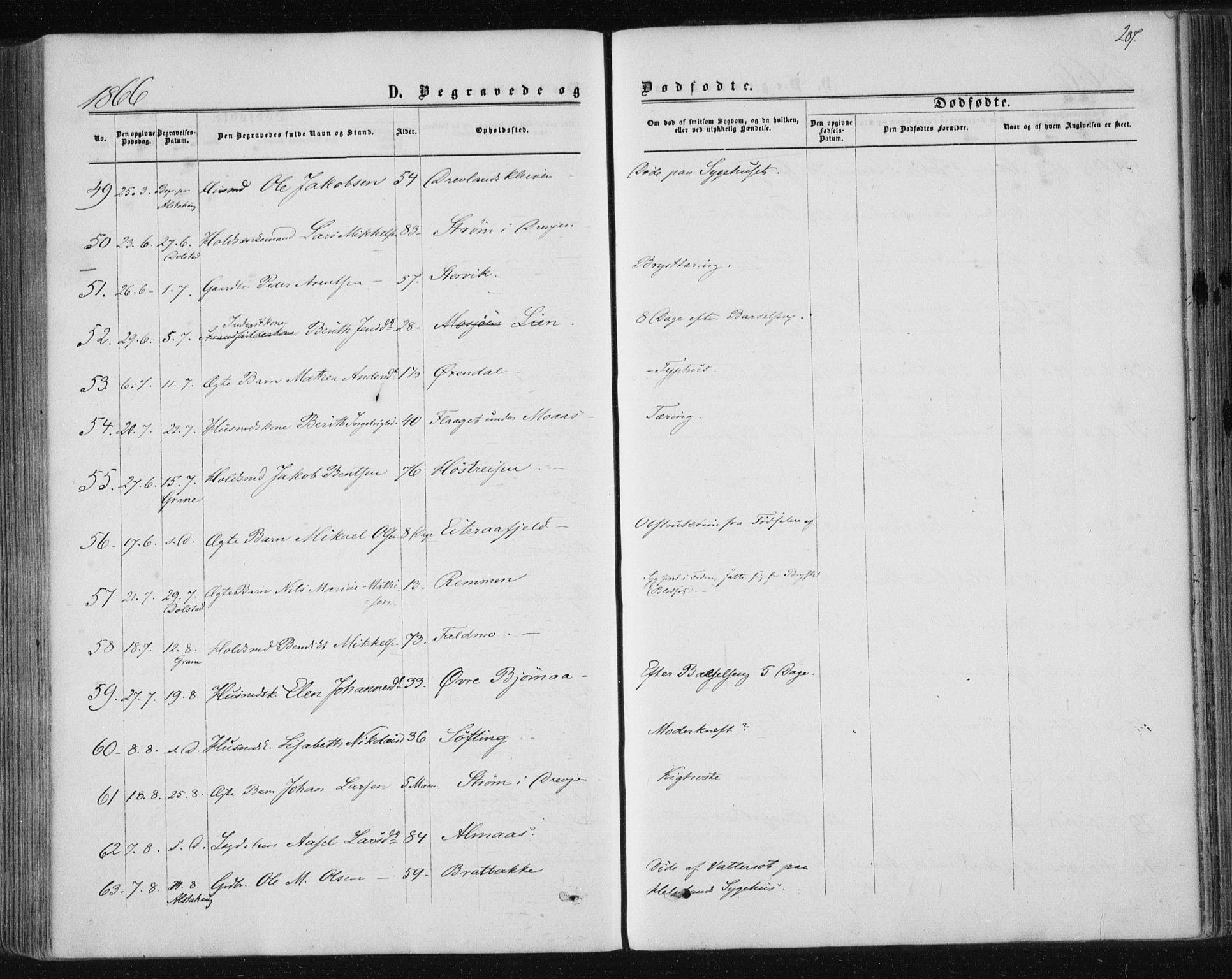 Ministerialprotokoller, klokkerbøker og fødselsregistre - Nordland, AV/SAT-A-1459/820/L0294: Ministerialbok nr. 820A15, 1866-1879, s. 287