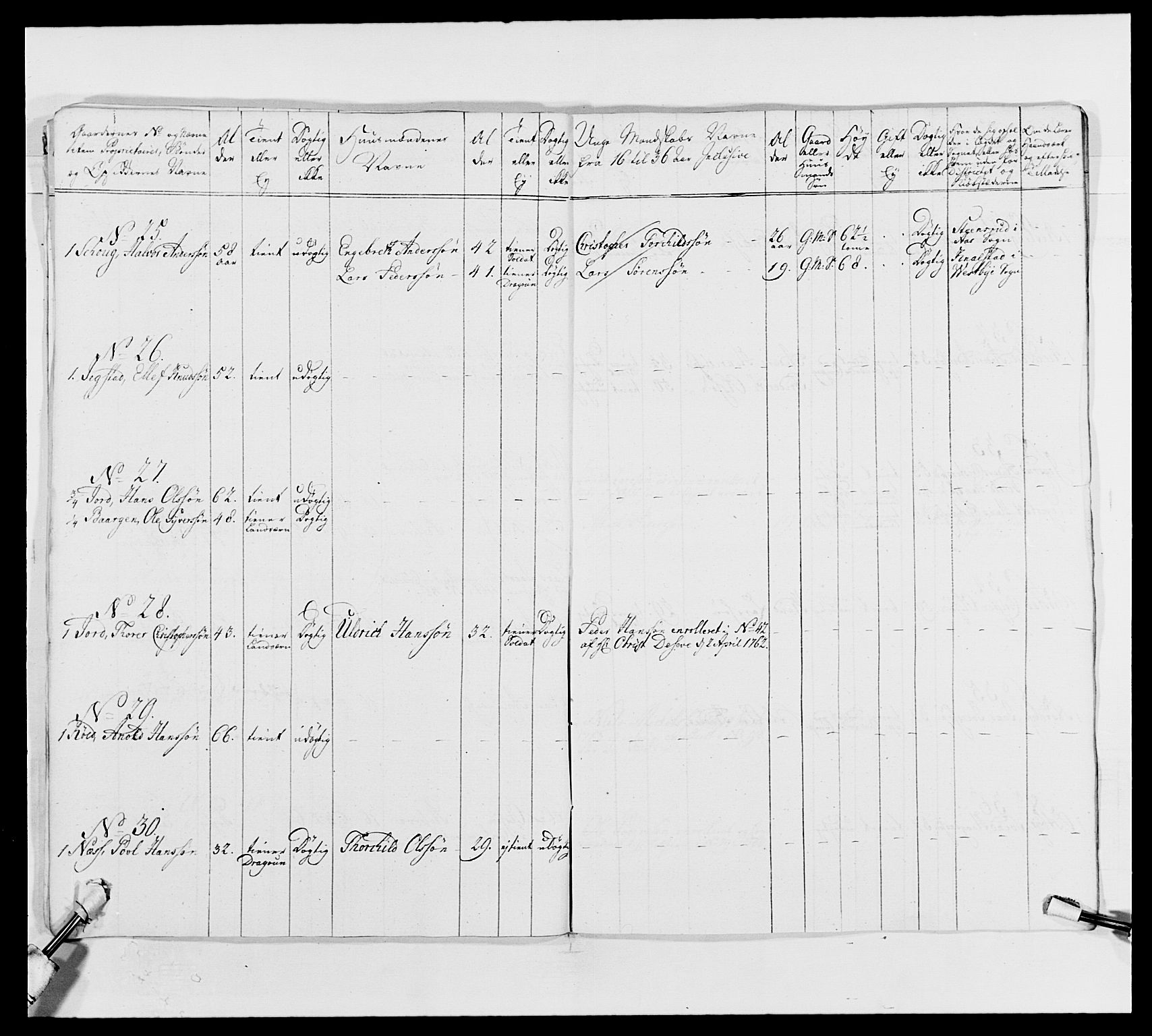 Kommanderende general (KG I) med Det norske krigsdirektorium, AV/RA-EA-5419/E/Ea/L0492: 2. Akershusiske regiment, 1765, s. 17