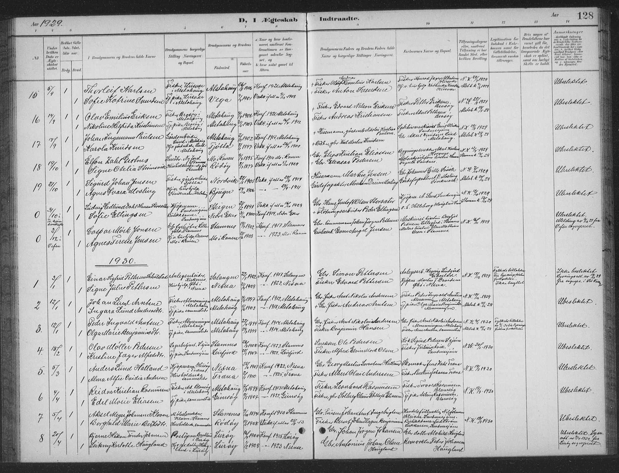 Ministerialprotokoller, klokkerbøker og fødselsregistre - Nordland, SAT/A-1459/831/L0479: Klokkerbok nr. 831C06, 1897-1936, s. 128