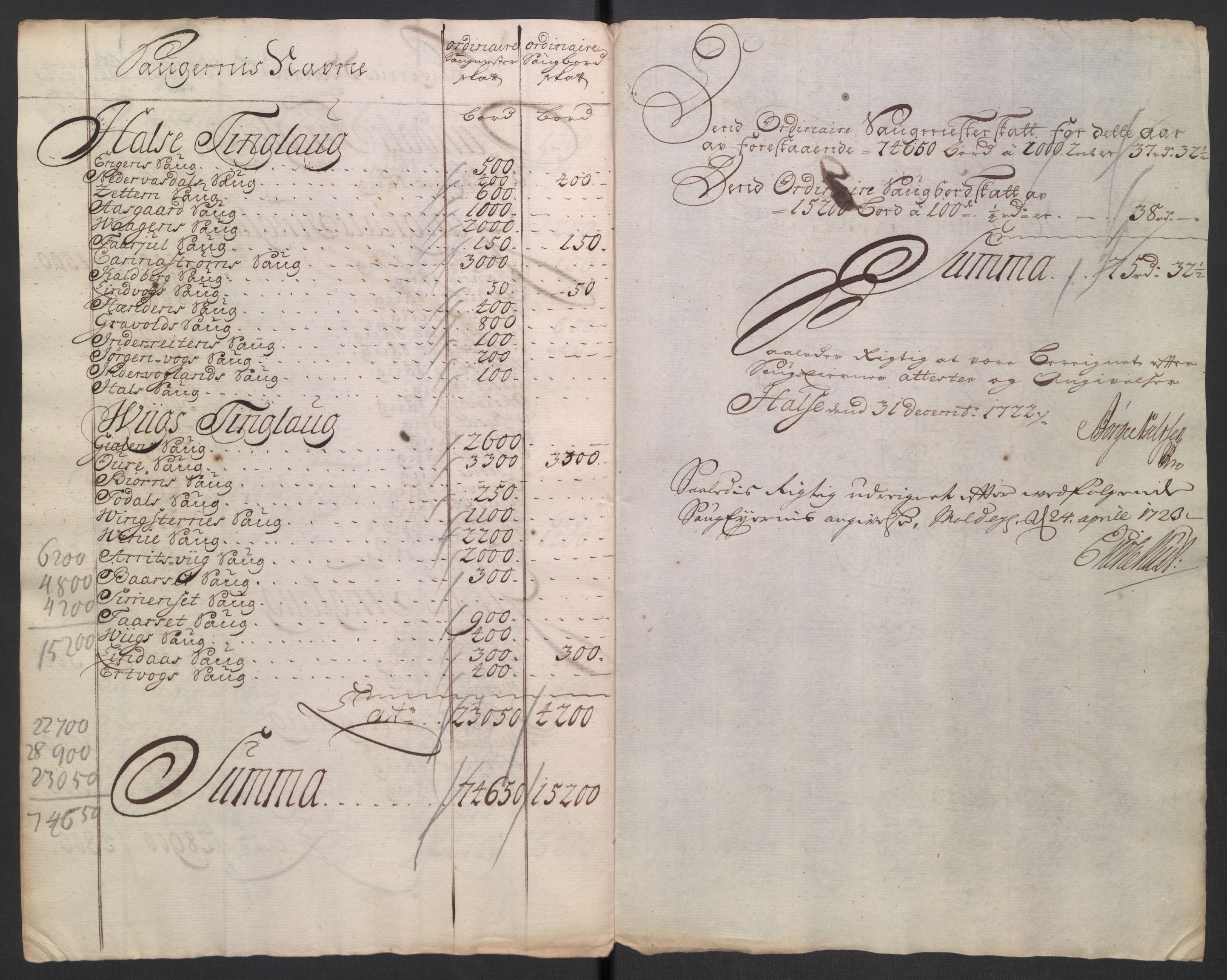 Rentekammeret inntil 1814, Reviderte regnskaper, Fogderegnskap, AV/RA-EA-4092/R56/L3755: Fogderegnskap Nordmøre, 1722, s. 135