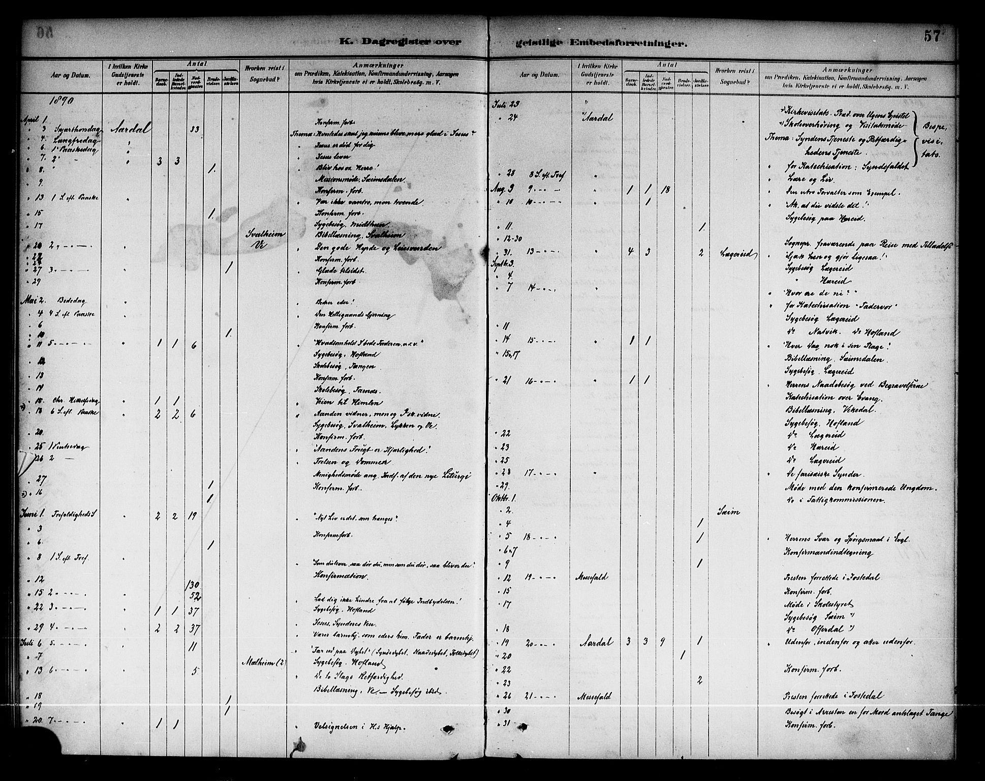 Årdal sokneprestembete, AV/SAB-A-81701: Ministerialbok nr. A 4, 1887-1910, s. 57