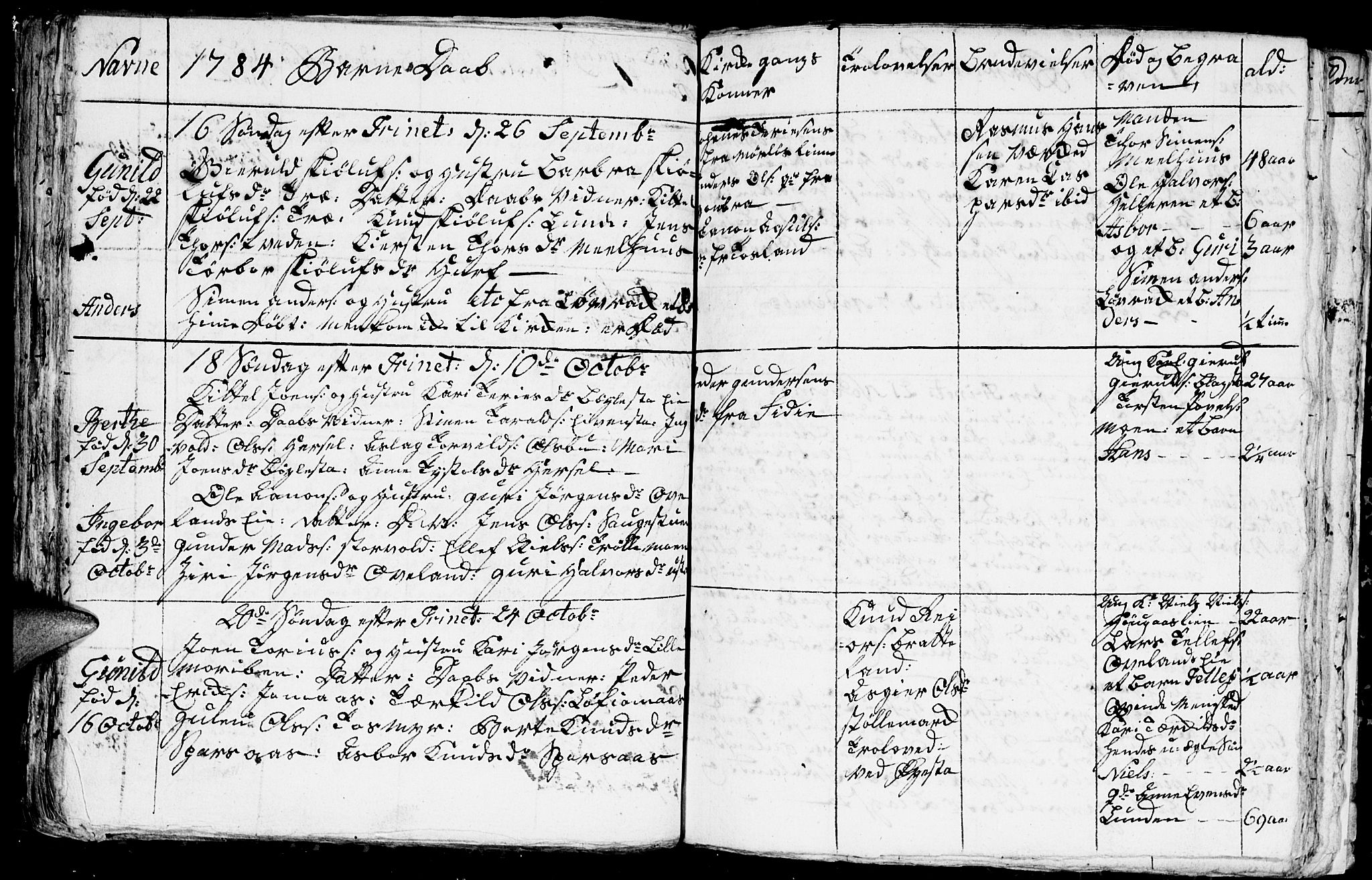 Froland sokneprestkontor, SAK/1111-0013/F/Fb/L0004: Klokkerbok nr. B 4, 1776-1786, s. 86