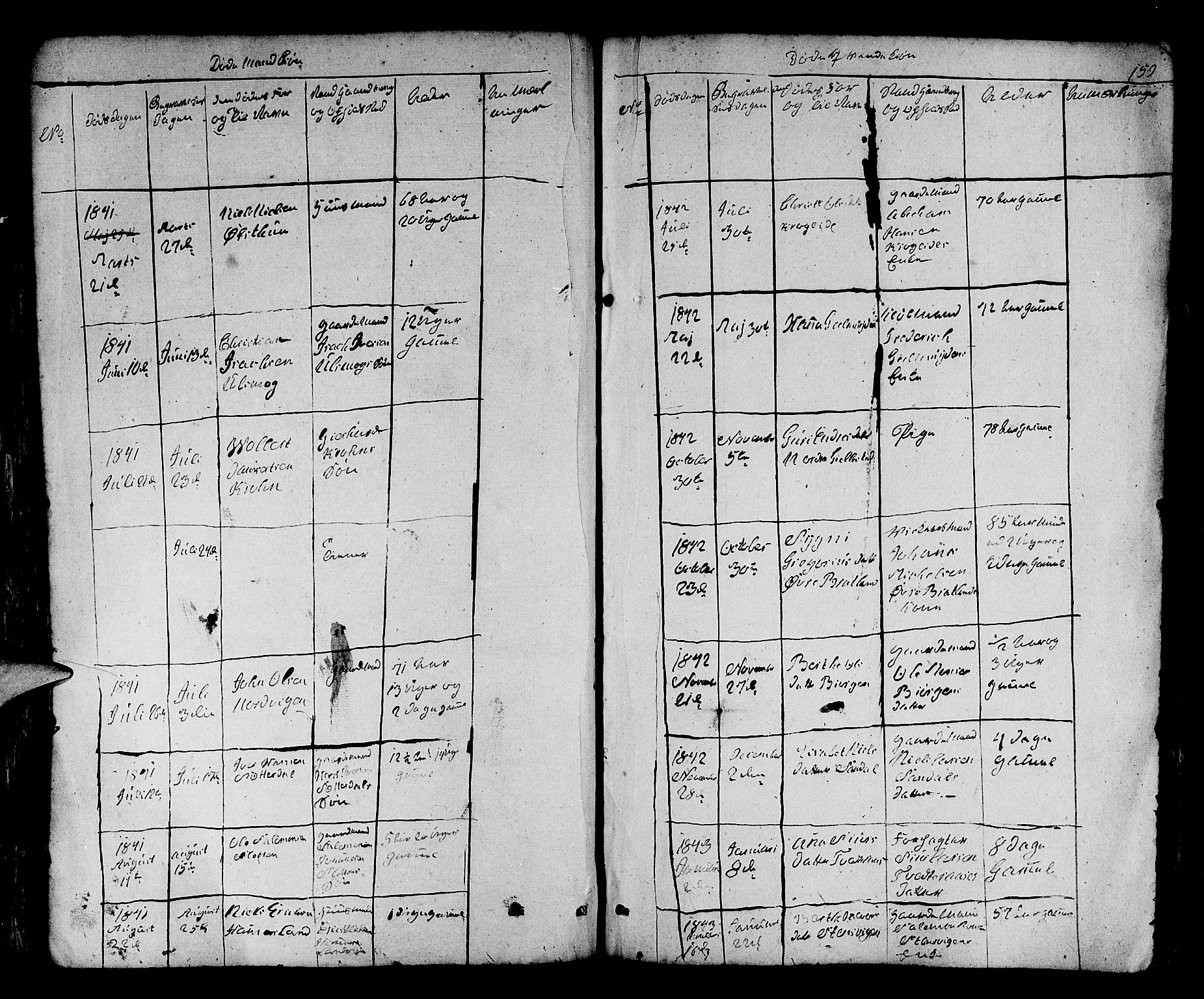 Fana Sokneprestembete, AV/SAB-A-75101/H/Hab/Habb/L0001: Klokkerbok nr. B 1, 1837-1855, s. 159