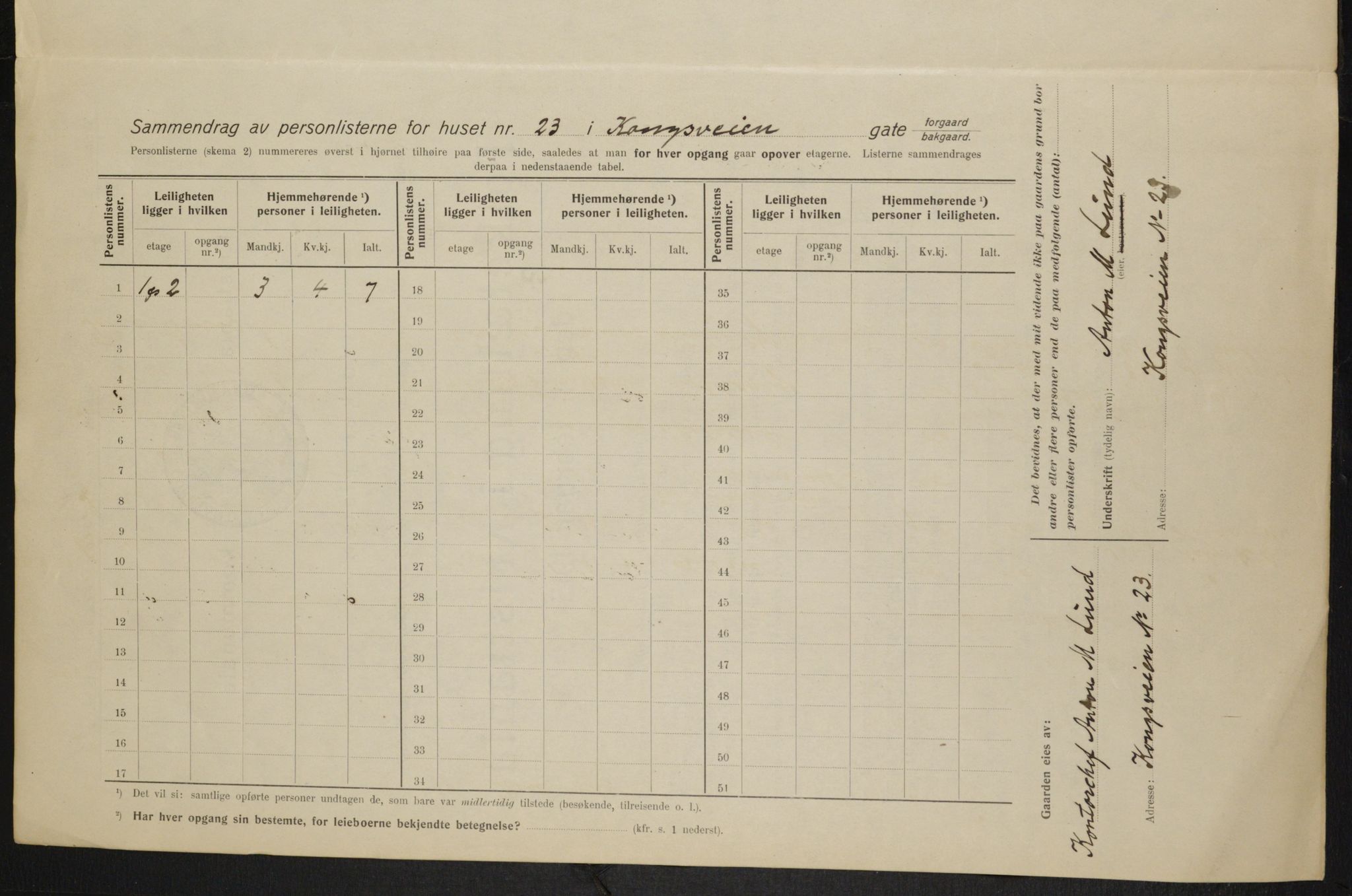 OBA, Kommunal folketelling 1.2.1915 for Kristiania, 1915, s. 52509