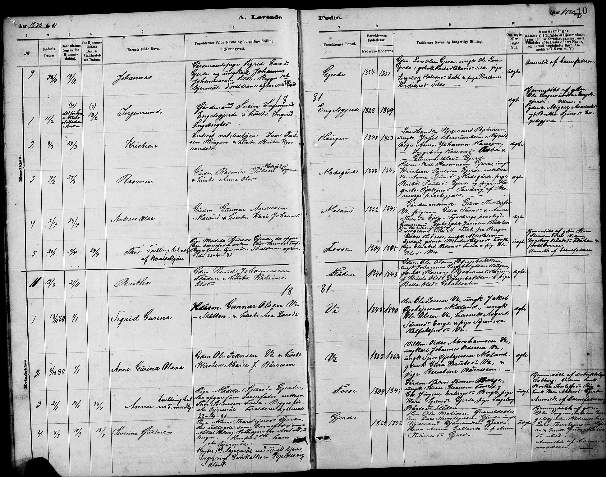 Etne sokneprestembete, AV/SAB-A-75001/H/Hab: Klokkerbok nr. B 4, 1879-1897, s. 10