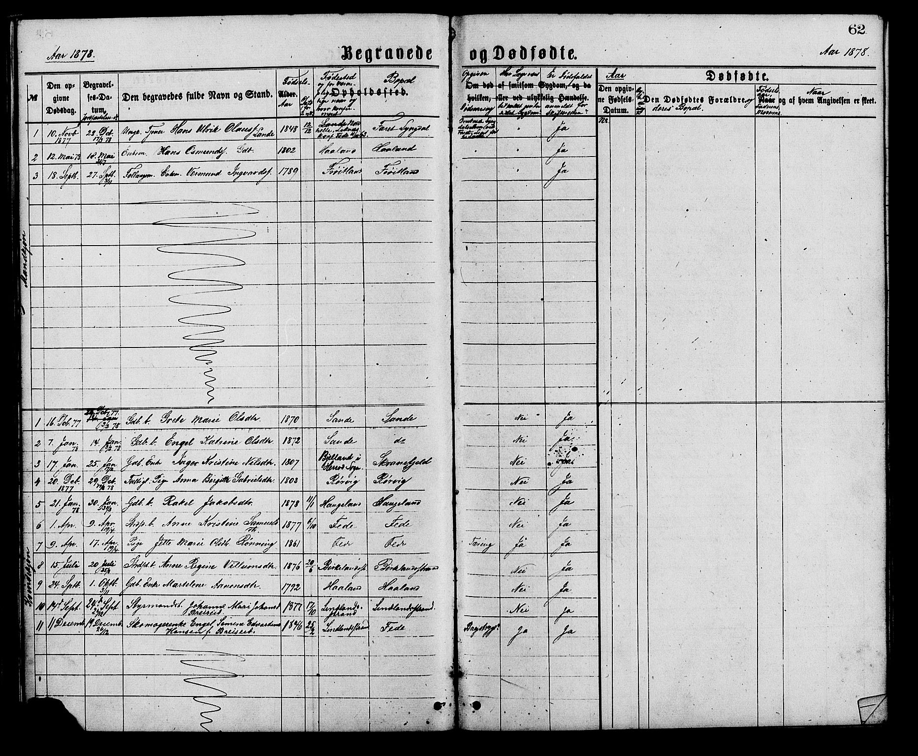 Kvinesdal sokneprestkontor, AV/SAK-1111-0026/F/Fa/Faa/L0003: Ministerialbok nr. A 3, 1877-1882, s. 62