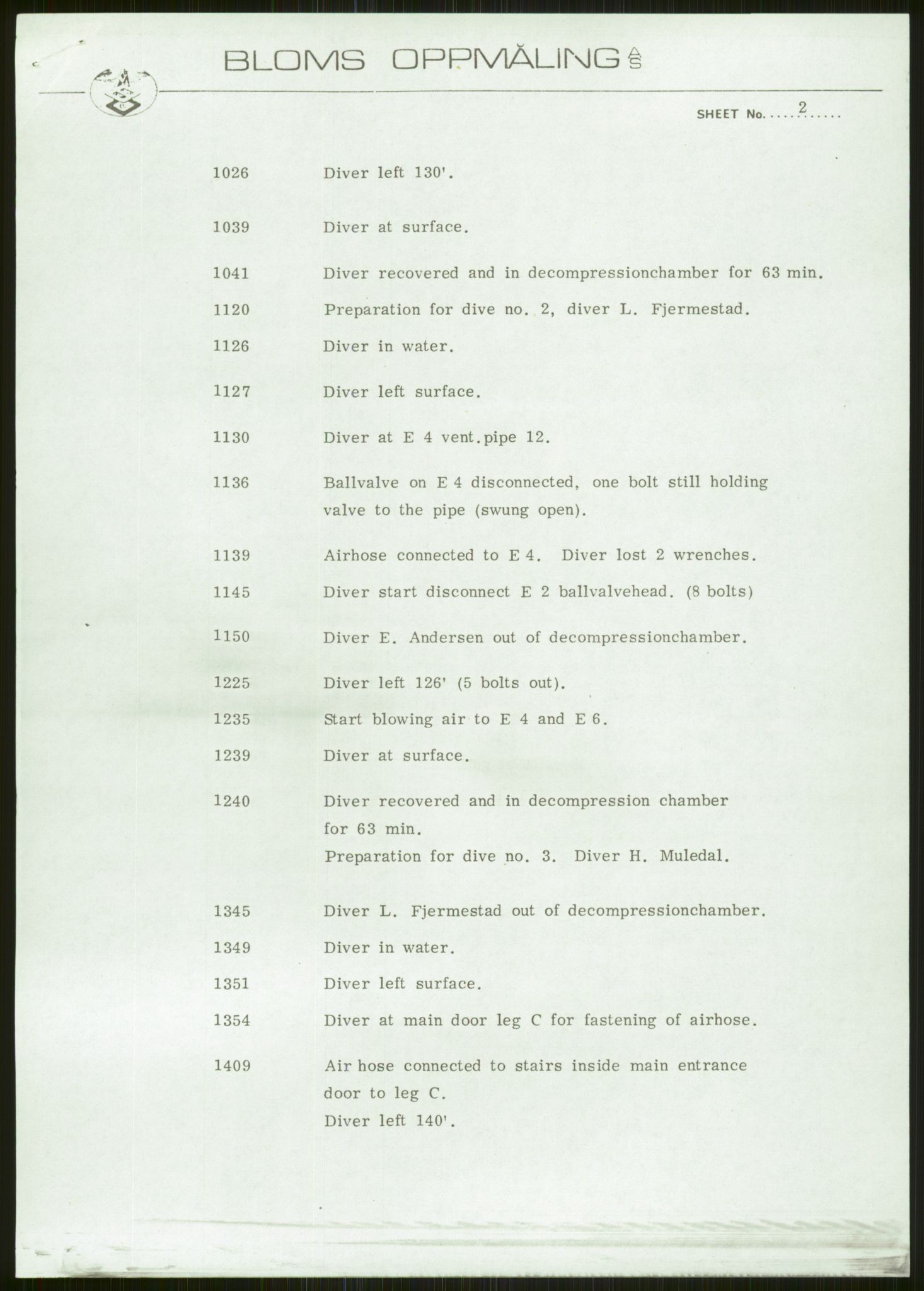 Justisdepartementet, Granskningskommisjonen ved Alexander Kielland-ulykken 27.3.1980, AV/RA-S-1165/D/L0006: A Alexander L. Kielland (Doku.liste + A3-A6, A11-A13, A18-A20-A21, A23, A31 av 31)/Dykkerjournaler, 1980-1981, s. 194