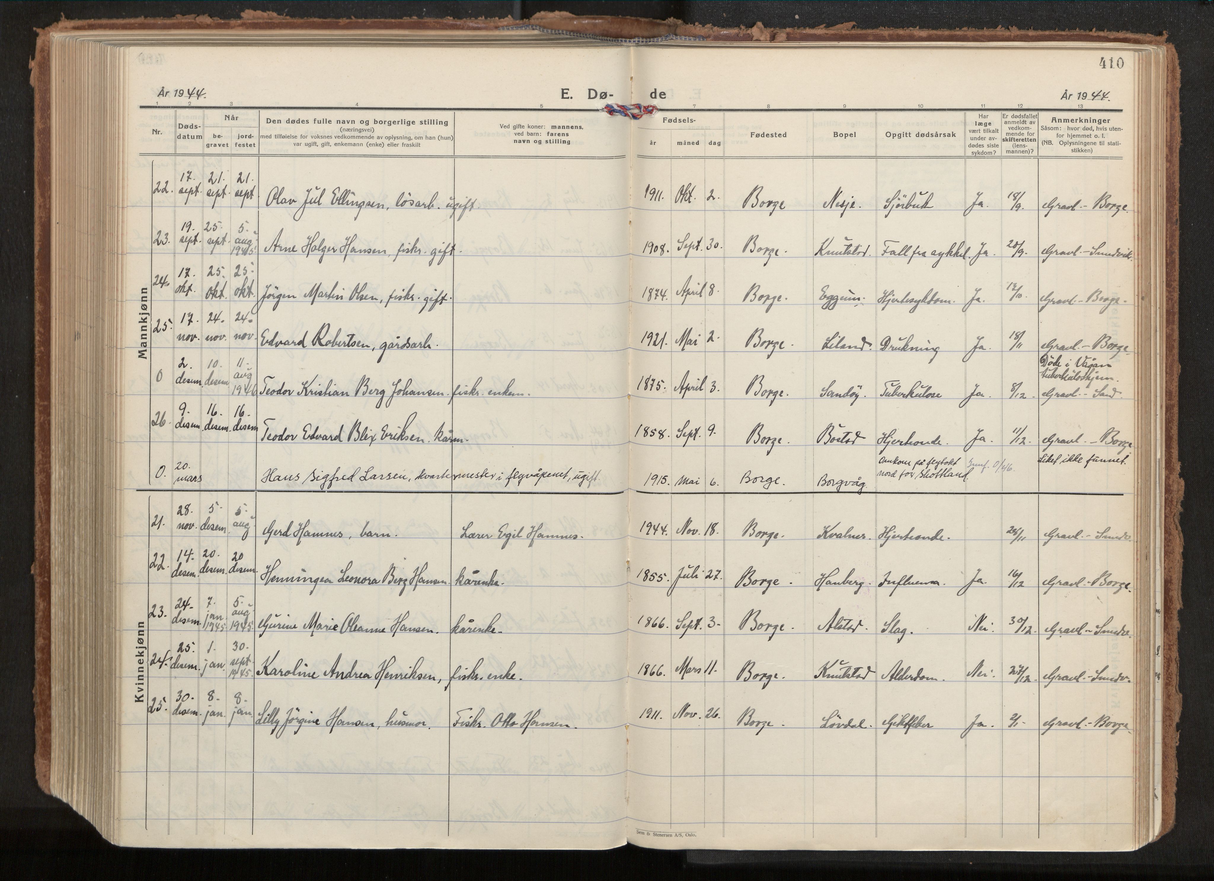 Ministerialprotokoller, klokkerbøker og fødselsregistre - Nordland, AV/SAT-A-1459/880/L1137: Ministerialbok nr. 880A11, 1927-1944, s. 410