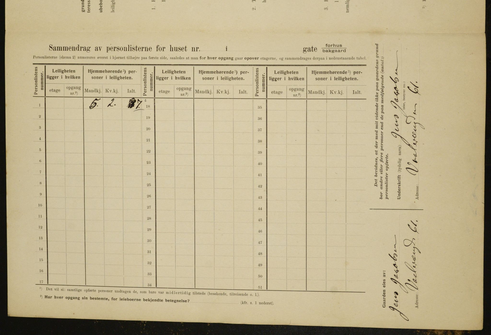 OBA, Kommunal folketelling 1.2.1910 for Kristiania, 1910, s. 119656