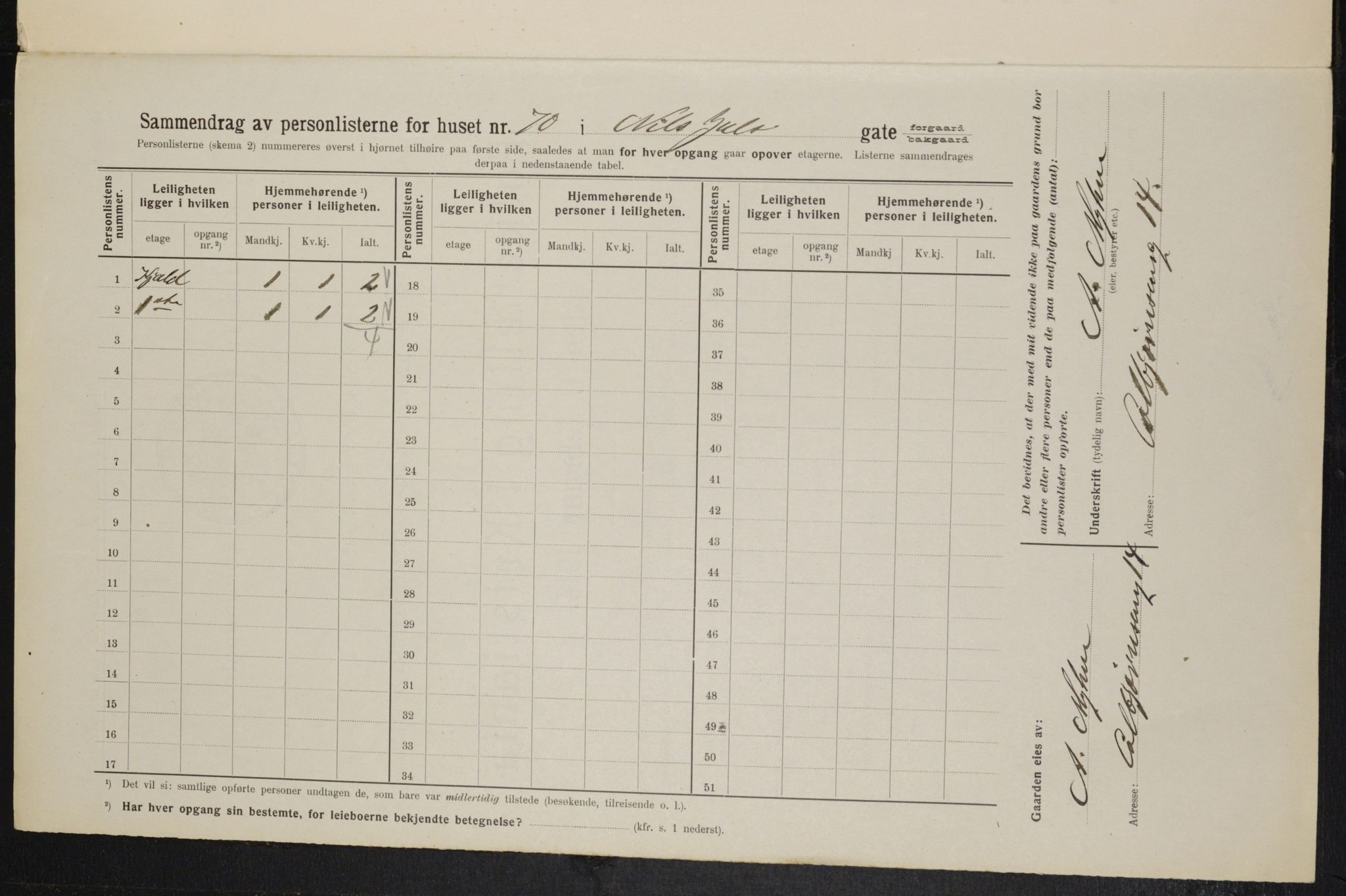 OBA, Kommunal folketelling 1.2.1914 for Kristiania, 1914, s. 70947