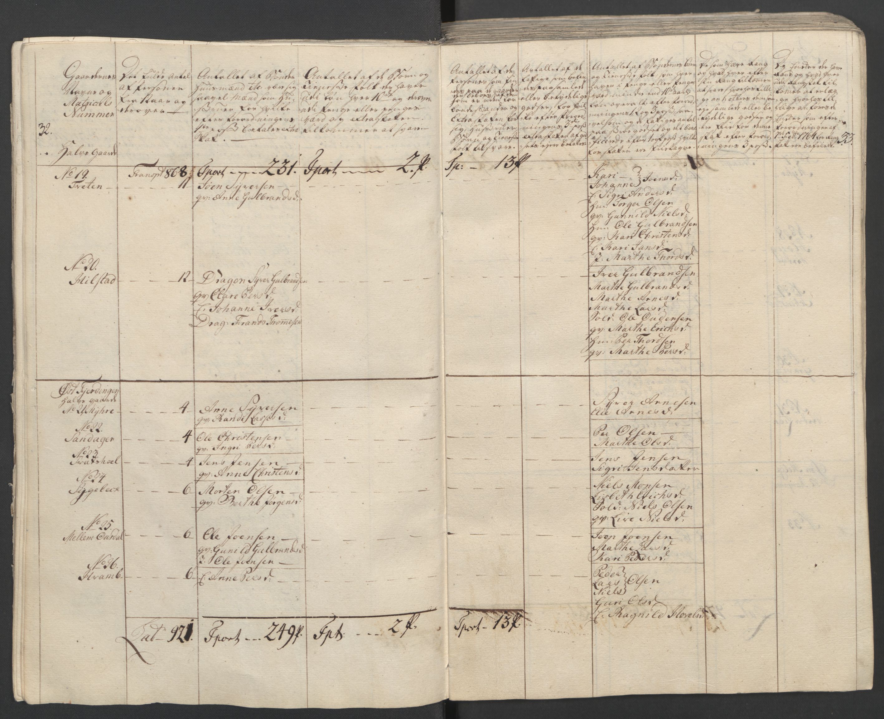 Rentekammeret inntil 1814, Reviderte regnskaper, Fogderegnskap, AV/RA-EA-4092/R16/L1148: Ekstraskatten Hedmark, 1764, s. 20