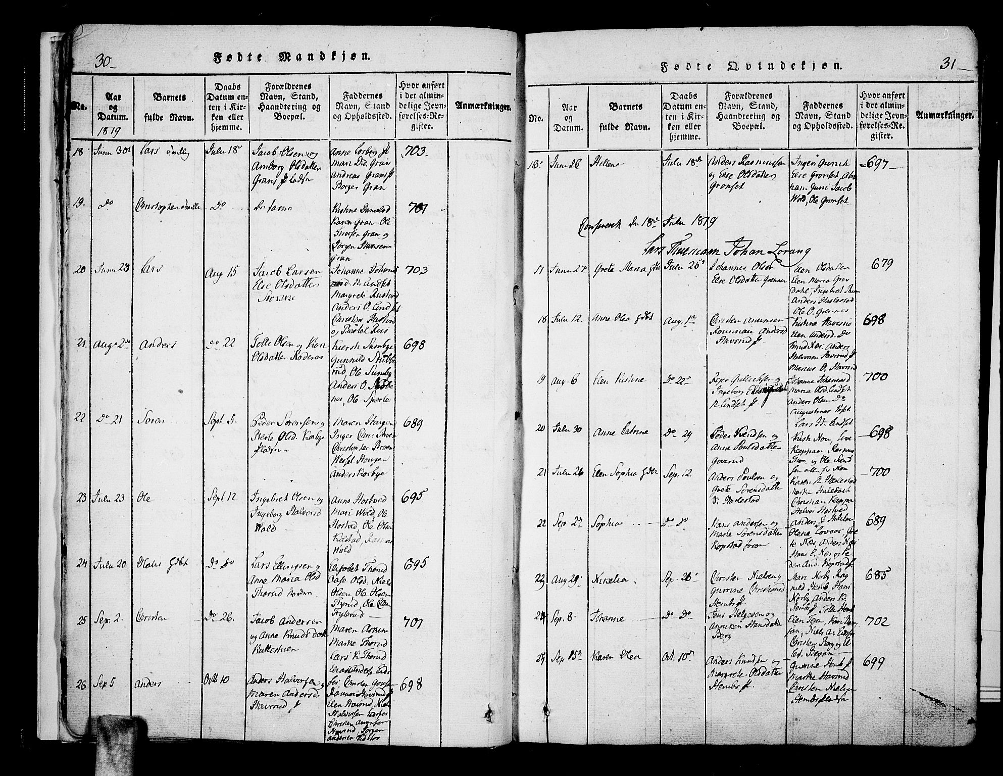Hof kirkebøker, SAKO/A-64/F/Fa/L0004: Ministerialbok nr. I 4, 1814-1843, s. 30-31