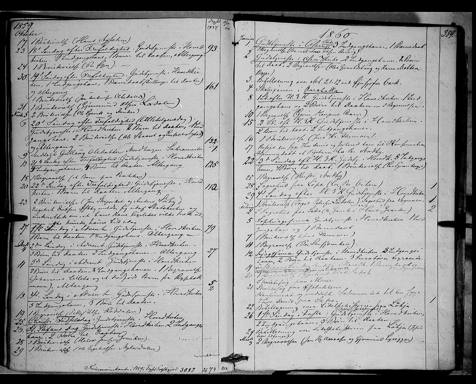Trysil prestekontor, AV/SAH-PREST-046/H/Ha/Haa/L0005: Ministerialbok nr. 5, 1851-1865, s. 389