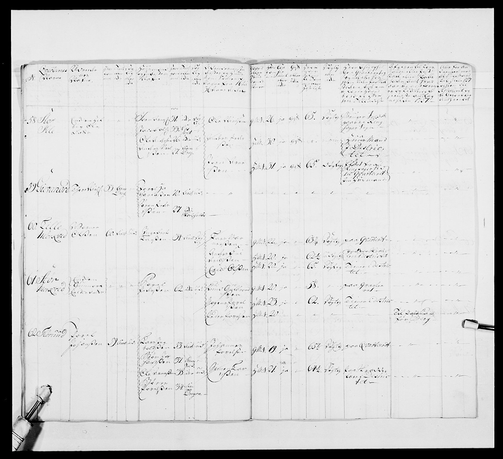 Kommanderende general (KG I) med Det norske krigsdirektorium, AV/RA-EA-5419/E/Ea/L0480: 3. Sønnafjelske dragonregiment, 1765-1767, s. 117