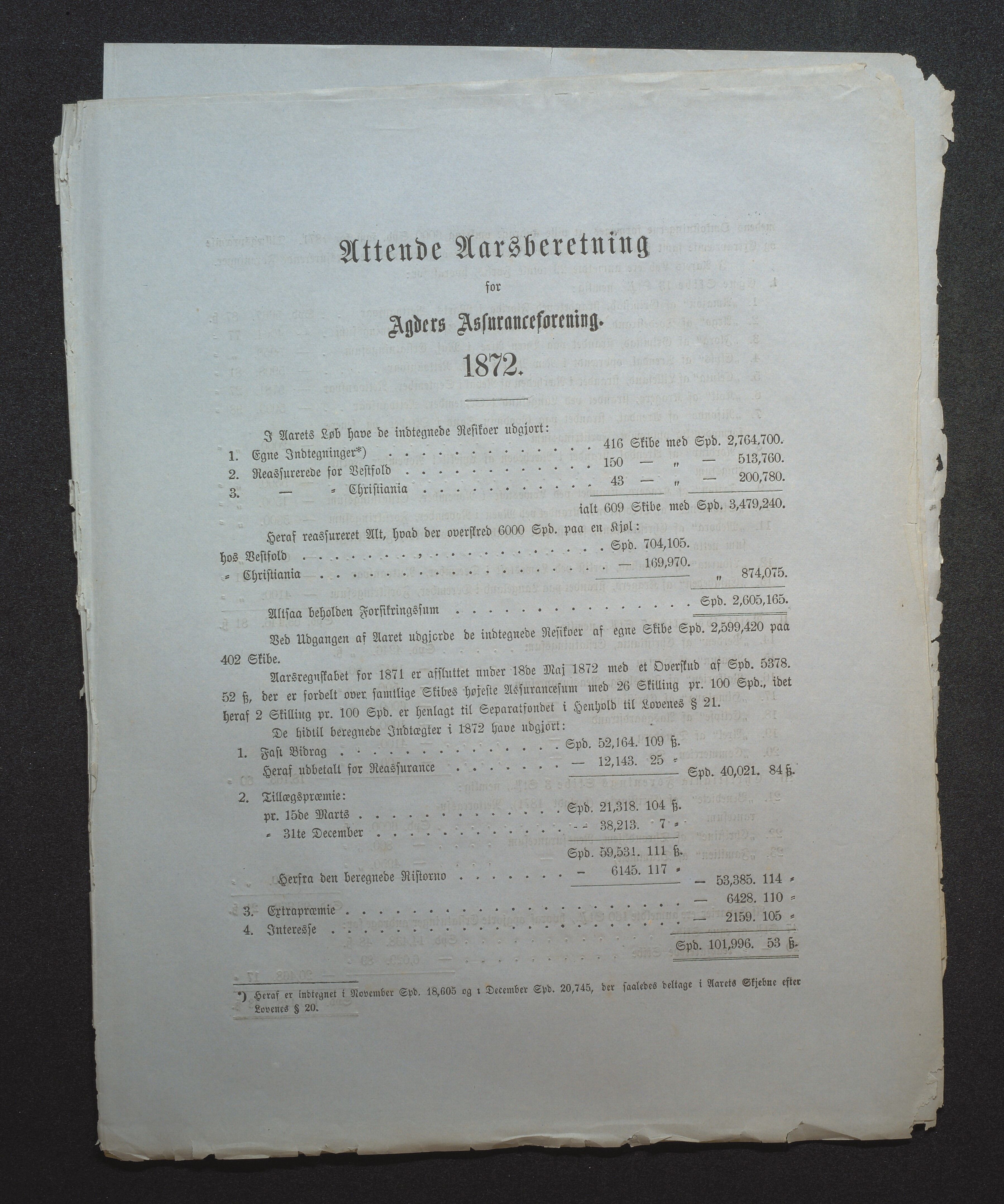 Agders Gjensidige Assuranceforening, AAKS/PA-1718/05/L0001: Regnskap, seilavdeling, pakkesak, 1855-1880