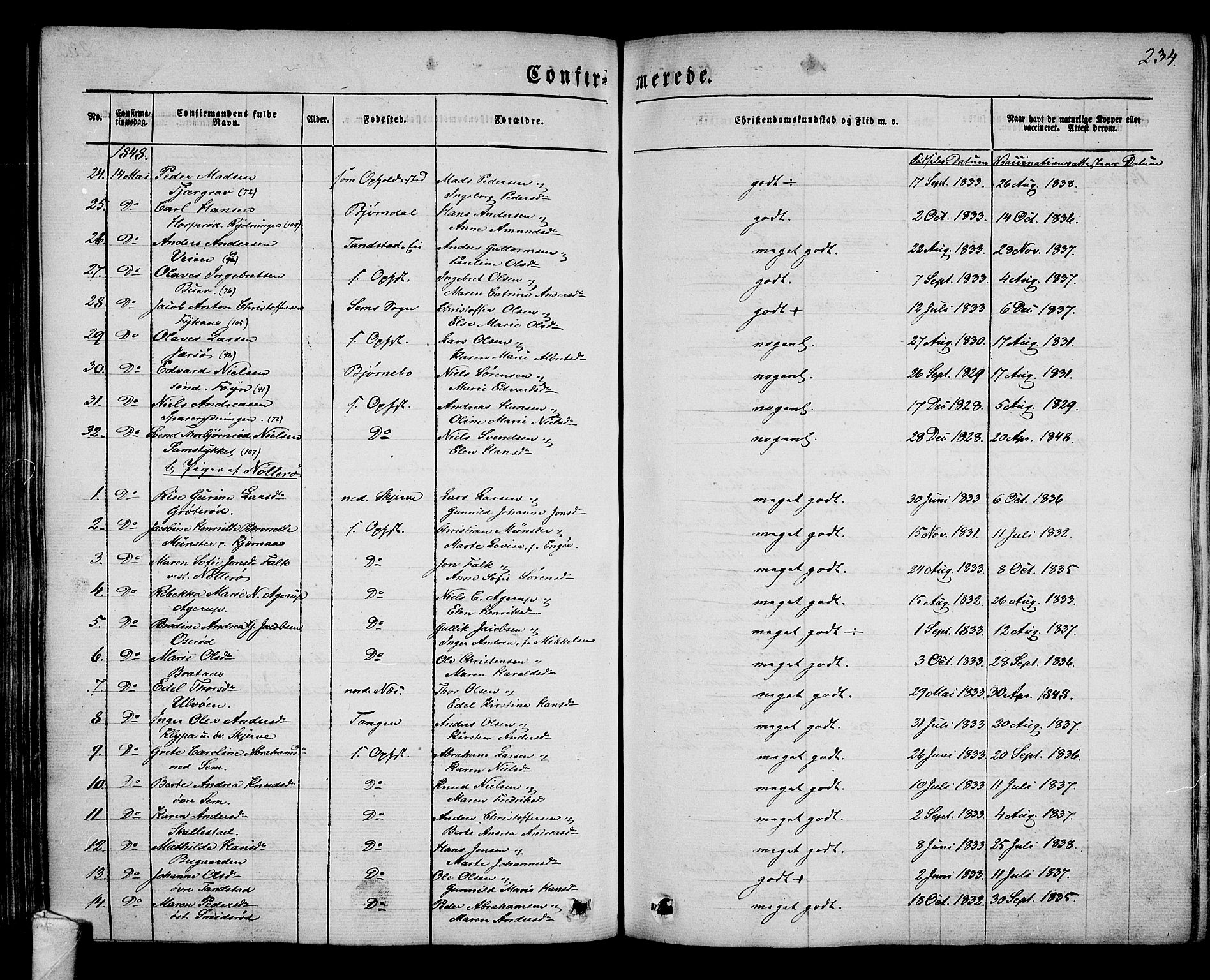 Nøtterøy kirkebøker, AV/SAKO-A-354/G/Ga/L0001: Klokkerbok nr. I 1, 1844-1859, s. 234