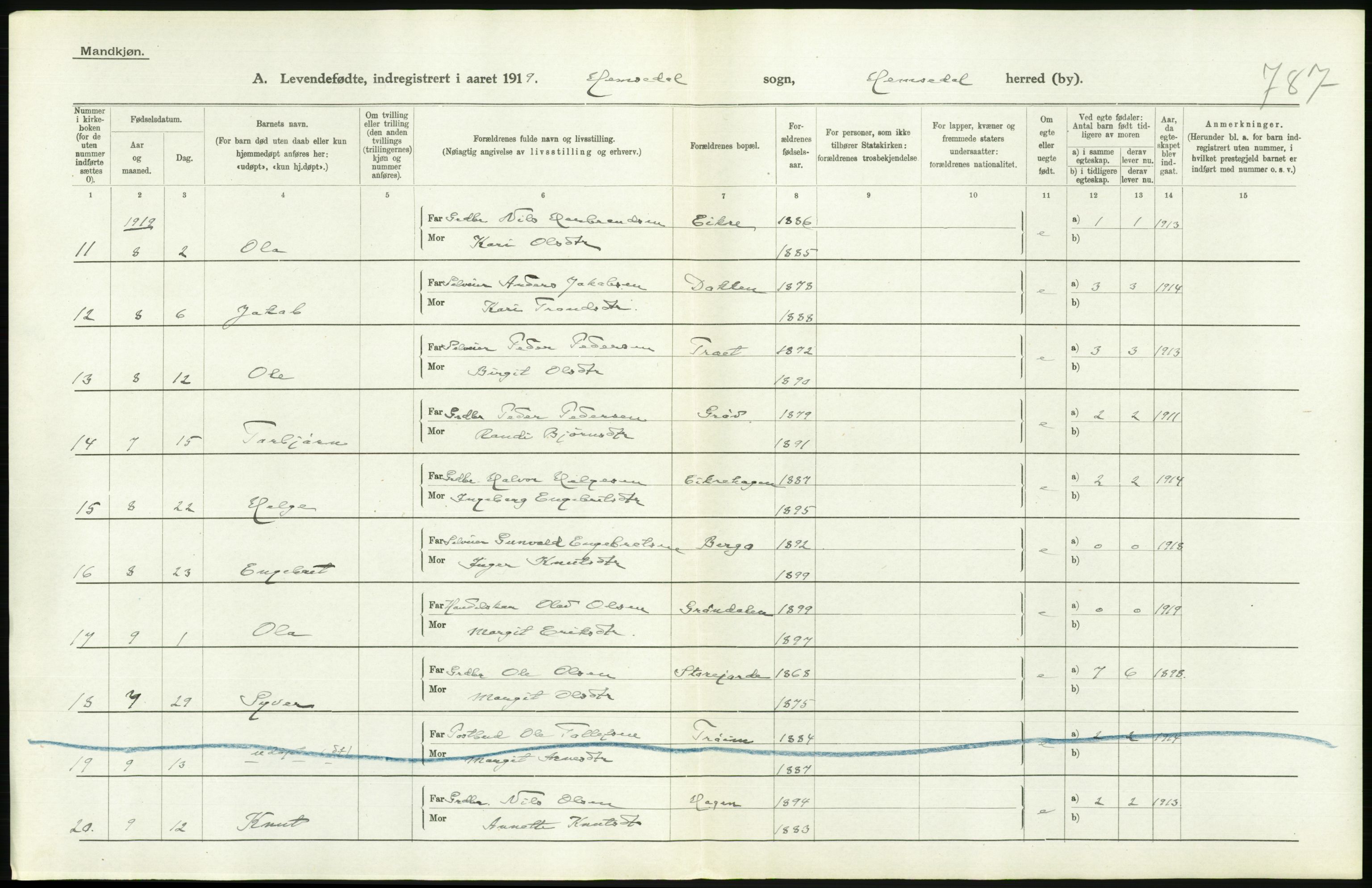 Statistisk sentralbyrå, Sosiodemografiske emner, Befolkning, RA/S-2228/D/Df/Dfb/Dfbi/L0016: Buskerud fylke: Levendefødte menn og kvinner. Bygder., 1919, s. 482