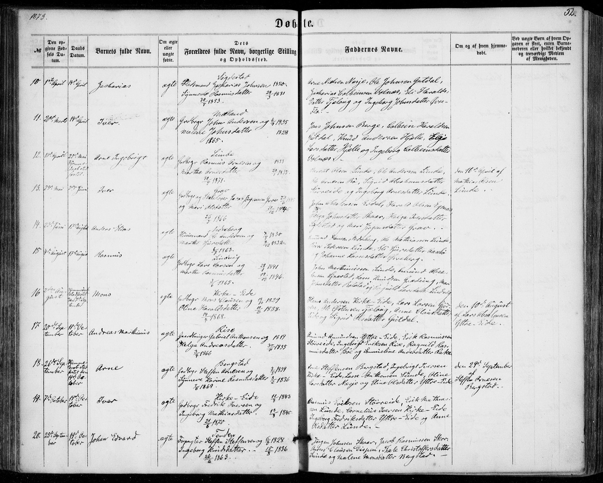 Stryn Sokneprestembete, AV/SAB-A-82501: Ministerialbok nr. A 3, 1862-1877, s. 52
