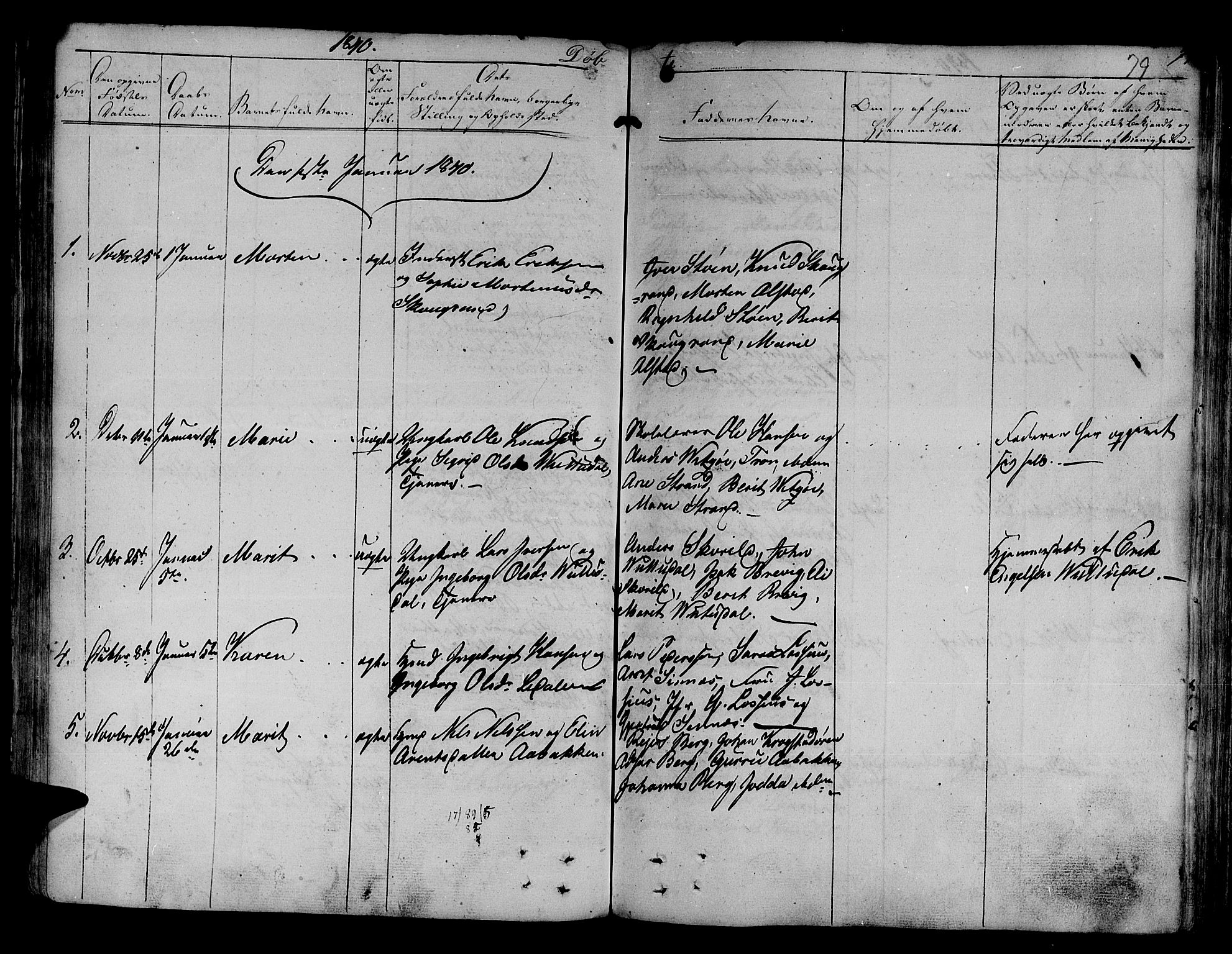 Ministerialprotokoller, klokkerbøker og fødselsregistre - Sør-Trøndelag, AV/SAT-A-1456/630/L0492: Ministerialbok nr. 630A05, 1830-1840, s. 79