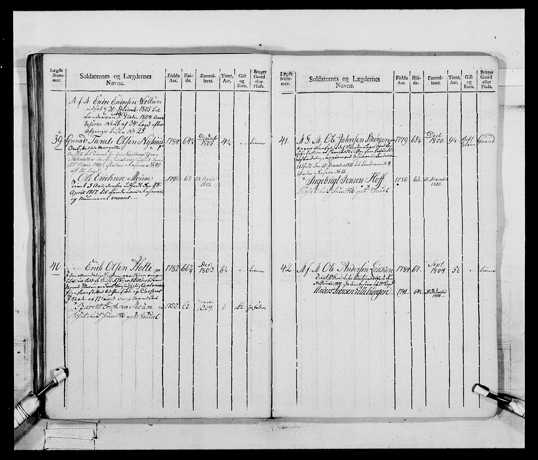 Generalitets- og kommissariatskollegiet, Det kongelige norske kommissariatskollegium, AV/RA-EA-5420/E/Eh/L0083c: 2. Trondheimske nasjonale infanteriregiment, 1810, s. 109