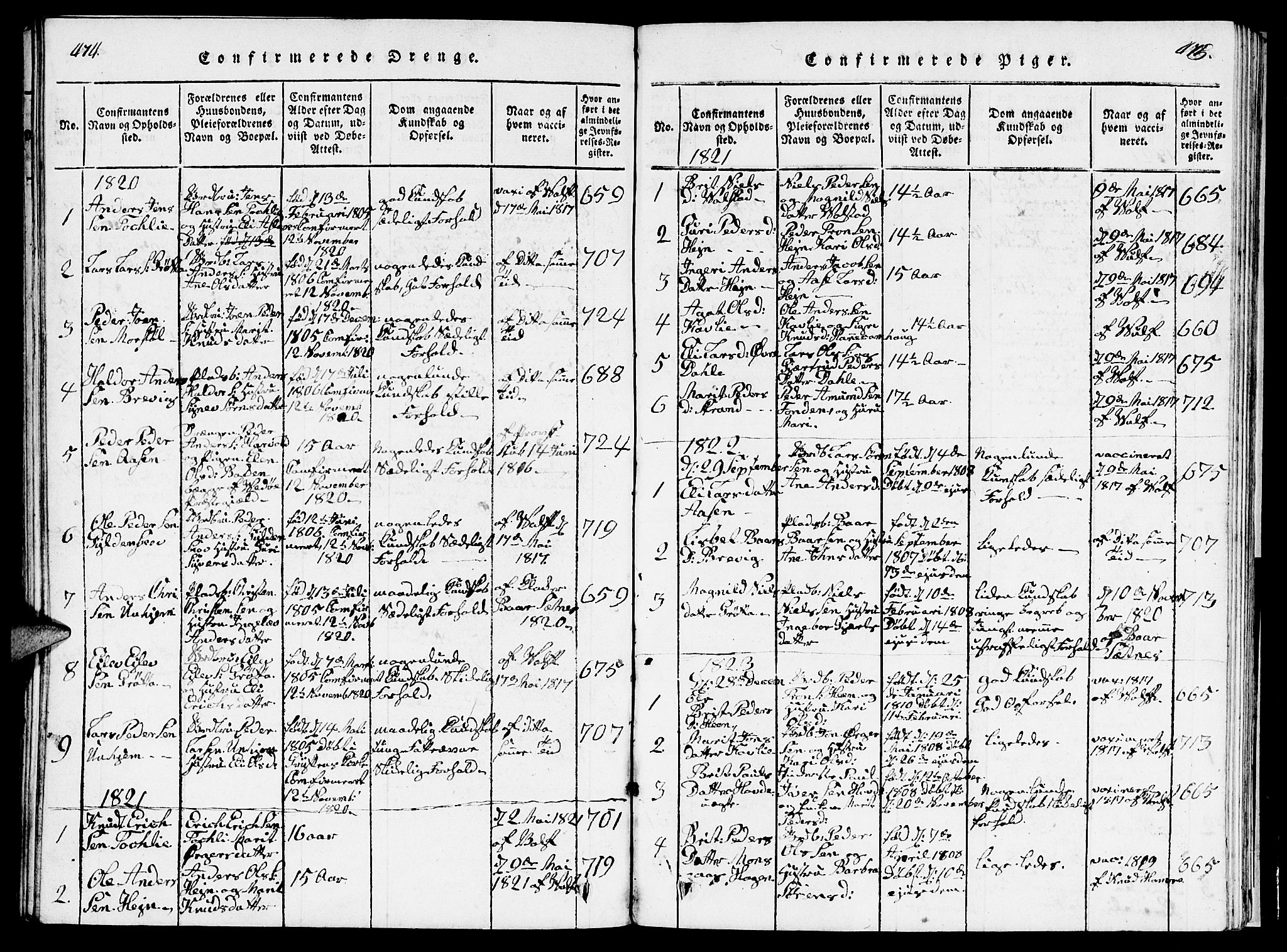 Ministerialprotokoller, klokkerbøker og fødselsregistre - Møre og Romsdal, AV/SAT-A-1454/545/L0587: Klokkerbok nr. 545C01, 1818-1836, s. 474-475