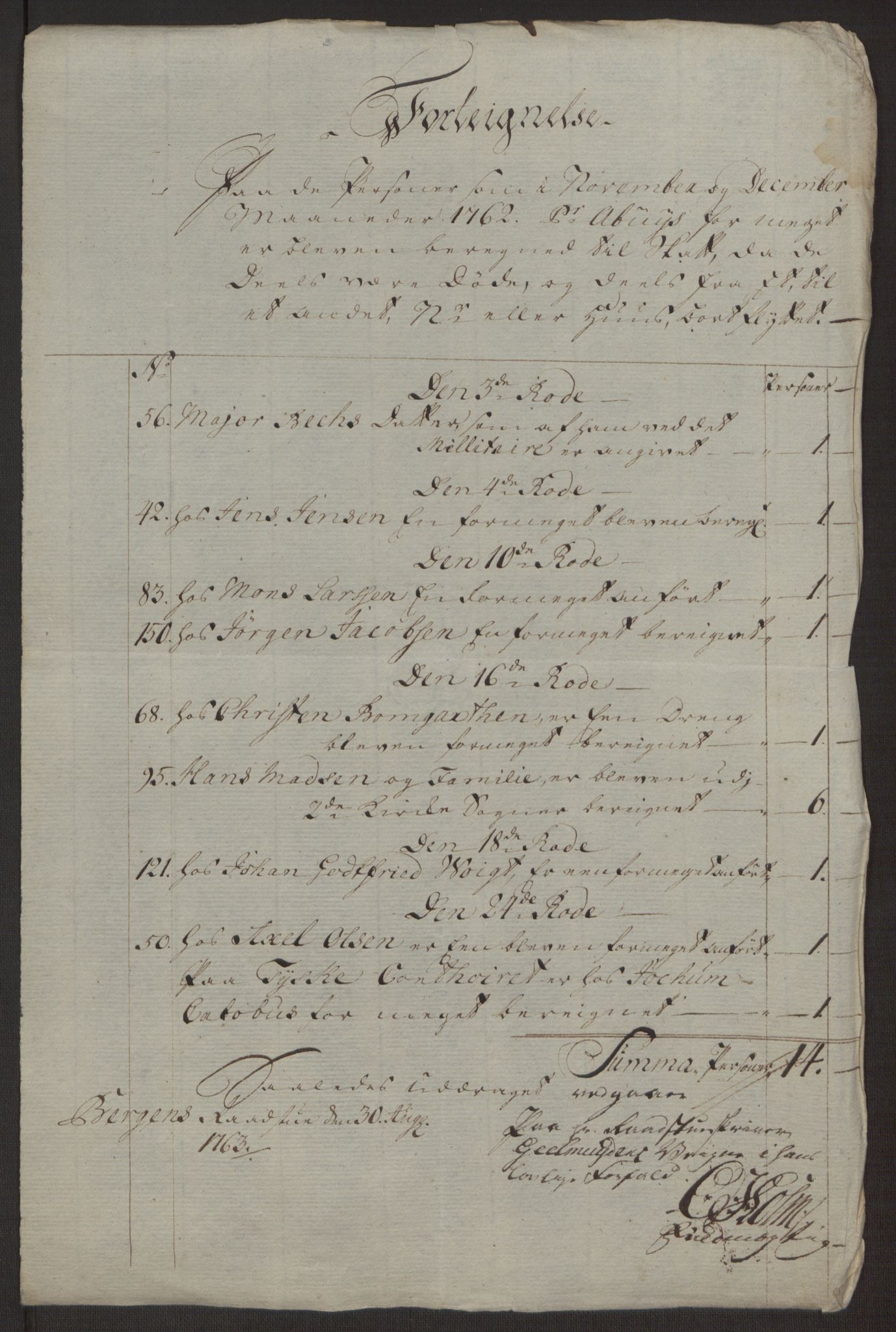 Rentekammeret inntil 1814, Reviderte regnskaper, Byregnskaper, RA/EA-4066/R/Rp/L0365/0001: [P20] Kontribusjonsregnskap / Ekstraskatt, 1762, s. 19